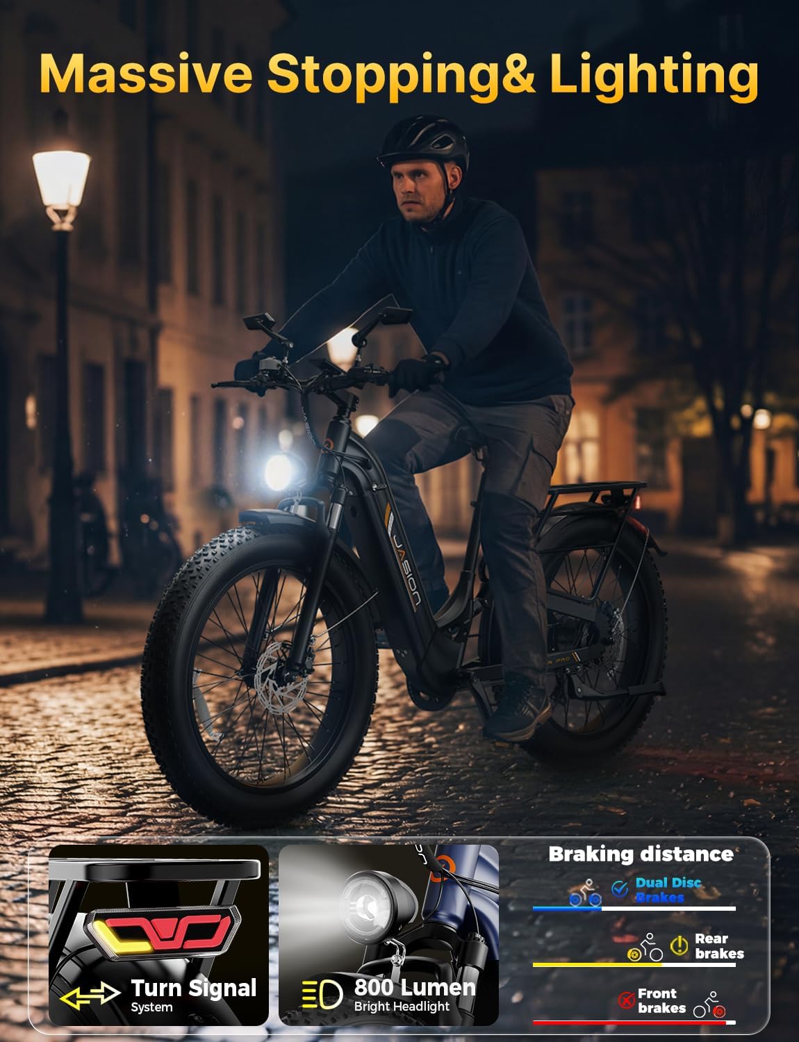 Jasion Thunder PRO/ST Electric Bike,2000W Peak Ebikes for Adults,26''Fat Tire Best Ebike for Men,90 Miles with 1040Wh Battery,35 MPH Max Speed Bicycles,500 lbs Capacity,Certified By UL2849