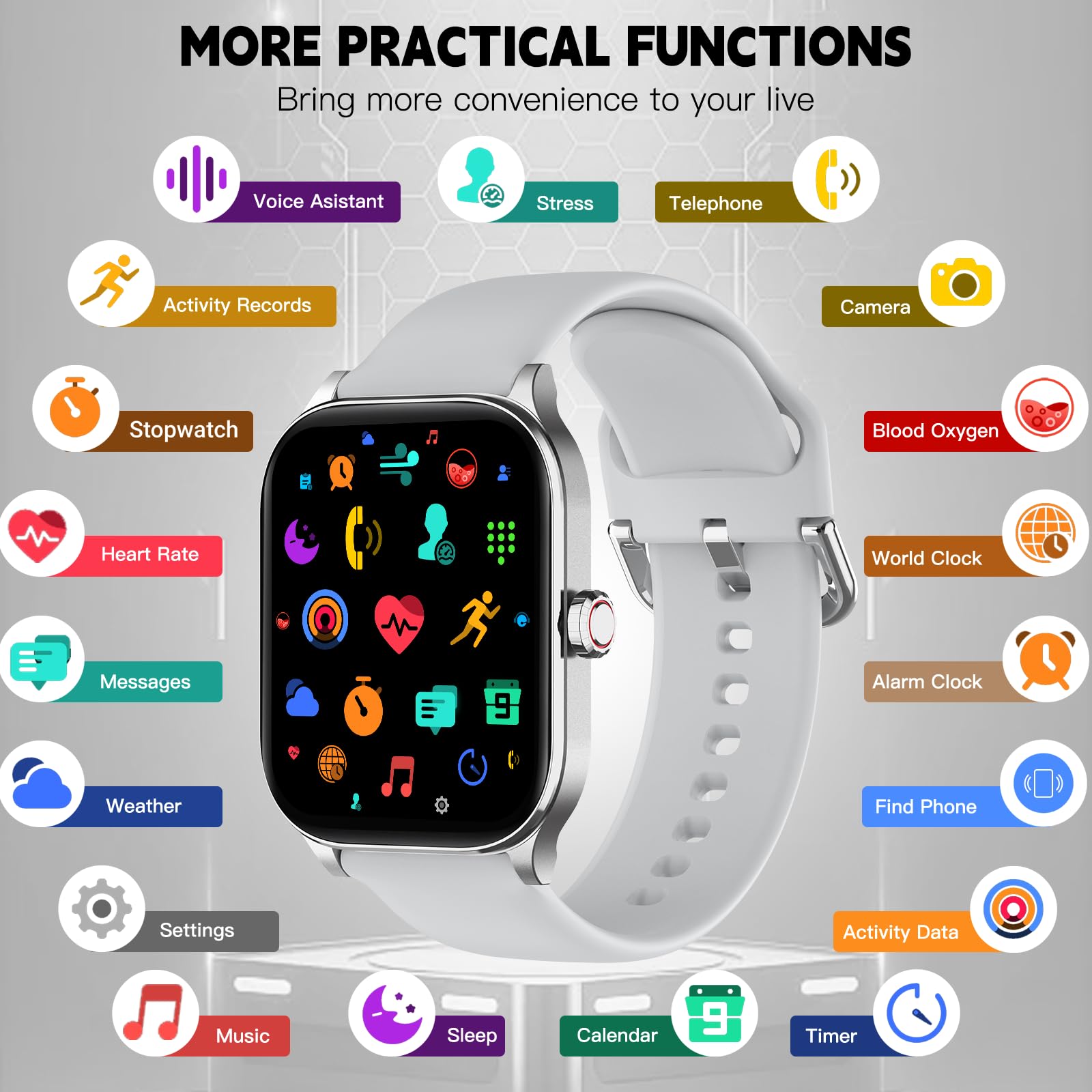 Smart Watch for Women Men with Text and Call, 2025 New AI Smartwatches with Heart Rate/SpO2/Sleep/Stress Monitor, 100+ Sports Modes, Fitness Watches Compatible with Android/iOS (Silver, 1.85 inches)