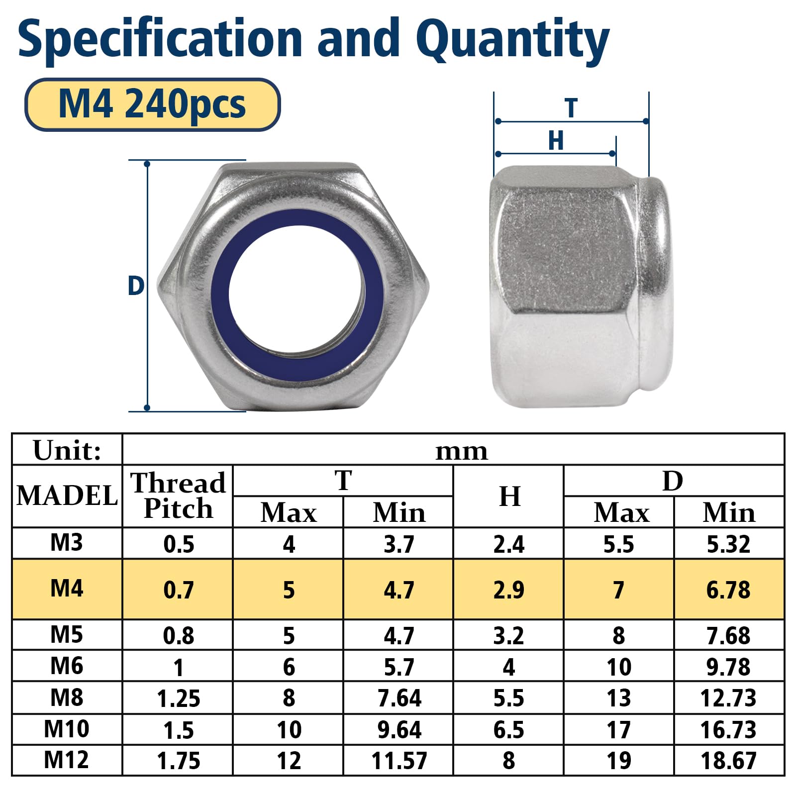 Vifmy 240 Pack M4-0.7mm Nylon Insert Lock Nuts,304 (A2-70) Stainless Steel Locknuts,Standard Metric Thread Nylock Nuts - Image 2