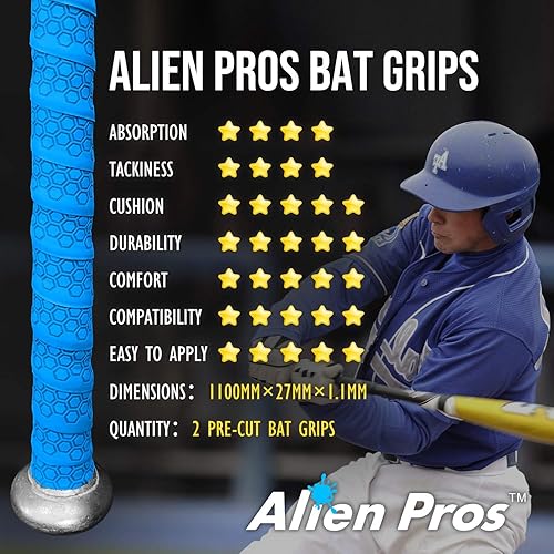 Miniatura 5 de ALIEN PROS Cinta de agarre de bate para béisbol de 0.043 in (paquete de 2) - Cinta de bate precortada y de calidad profesional - Envuelve tu bate