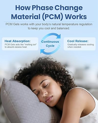 Miniatura 2 de Ailemei Direct PCM Print - Fundas de almohada refrescantes para durmientes acalorados, paquete de 2 fundas de almohada frescas que absorben la