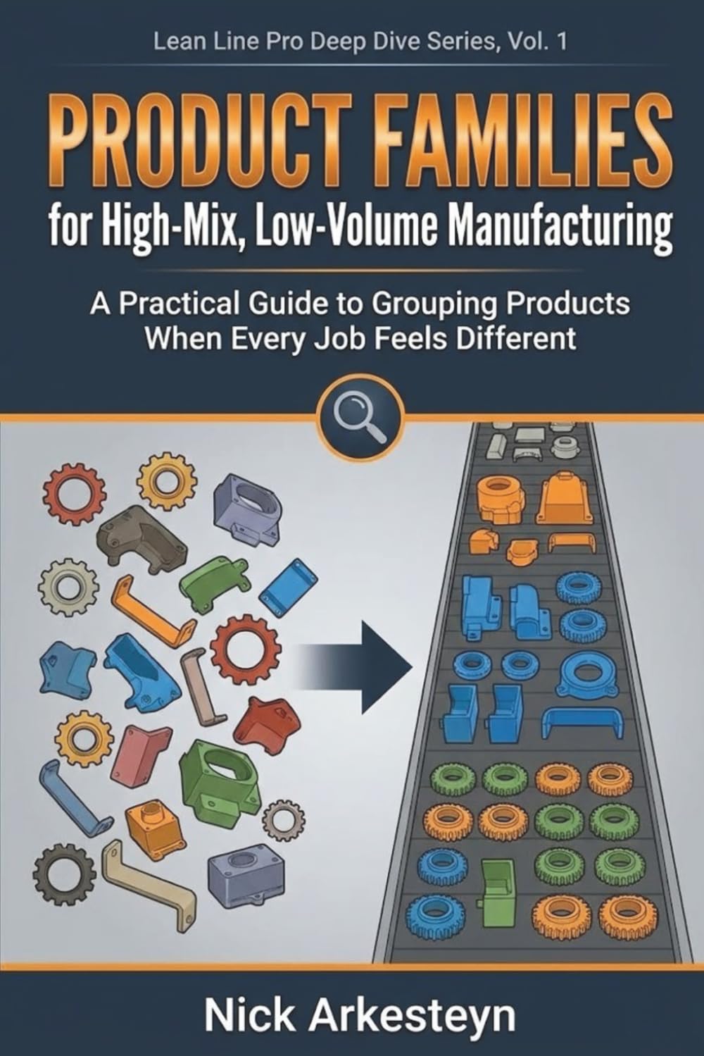Product Families for High-Mix, Low-Volume Manufacturing: A Practical Guide to Grouping Products When Every Job Feels Different (Lean Line Pro Deep Dive Series)