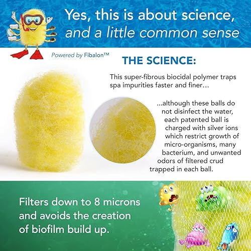 Miniatura 6 de Miracle Balls, 2 súper mini bolsas, filtros de repuesto para piscinas sobre el suelo y jacuzzis inflables, sustituye a los cartuchos estándar de