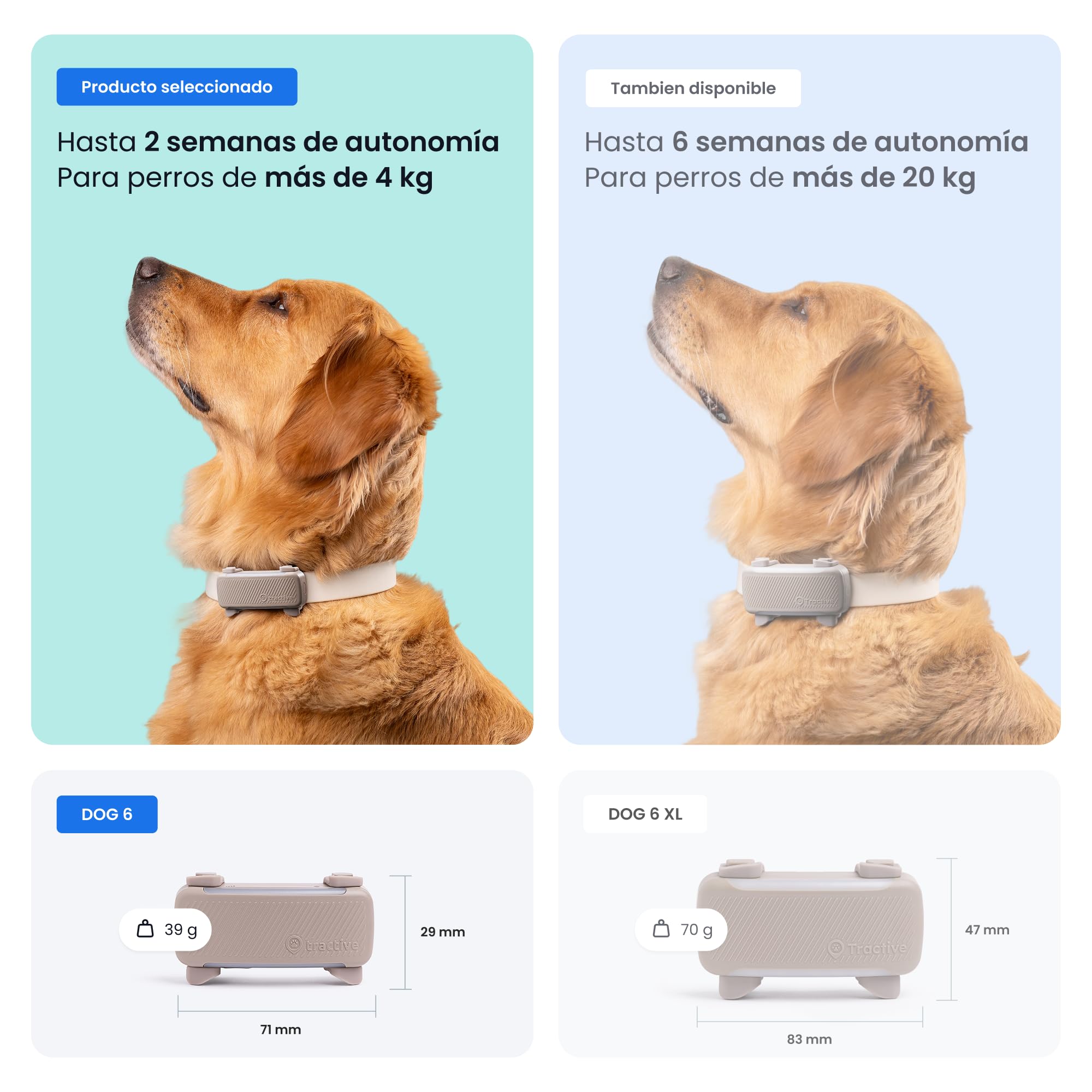 Tractive - GPS perros | 2025 Edición | N.º 1 del mercado | Localización en tiempo real | Alertas antifuga | Monitor de actividad | Avisos de salud | Seguimiento de ladridos (Marrón)