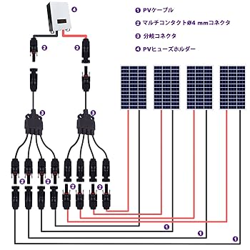 Amazon | Leehitech ソーラー延長ケーブル ソーラーパネル 分岐