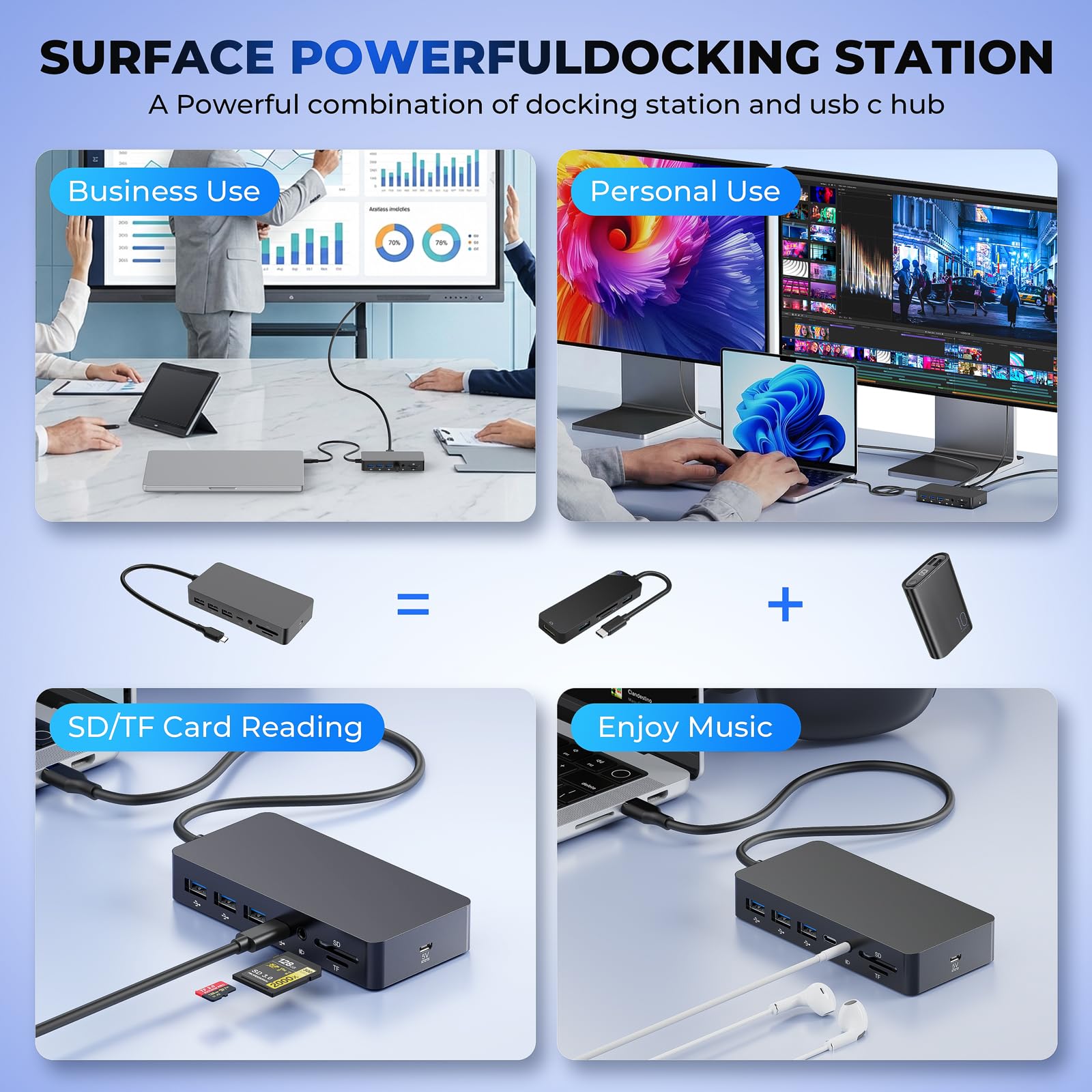 Nouvelle Surface Thunderbolt 4 Dock,11en1 Stations d'accueil Surface Triple écrans Hub avec 4K HDMI+DP+VGA pour Surface Pro 11/10/9/8/X/7+/7,Laptop 7/6/5/4/3,Laptop Studio 2/1,Go 3/2/1