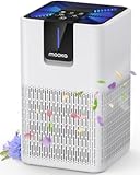 Air Purifiers for Home Large Room Up to 1250 Ft²,MOOKA H13 HEPA Air Purifier for Pets Dust Odor Smoke,Aromatherapy Function,Air Cleaner with 15dB Quiet Sleep Mode for Bedroom Office Living Room,White