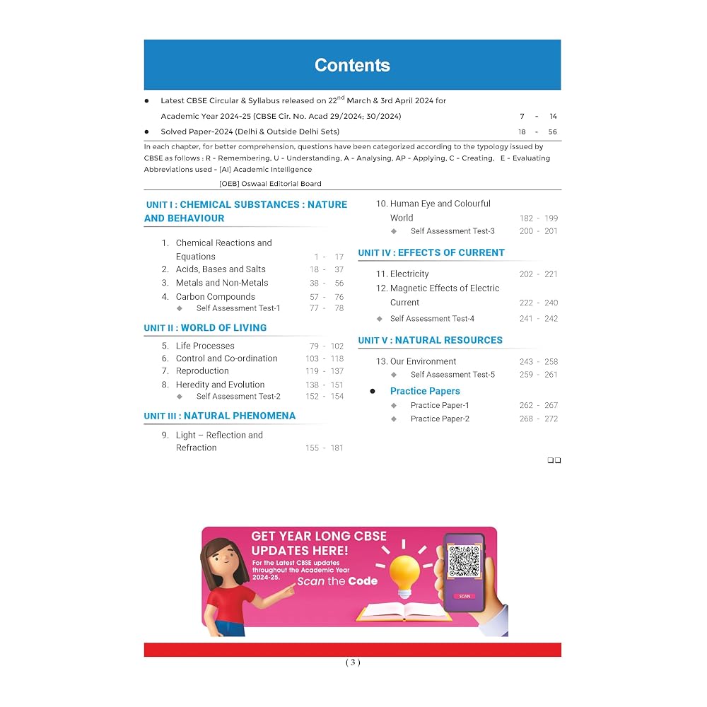 Oswaal CBSE Question Bank Class 10 Science, Nepal | Ubuy