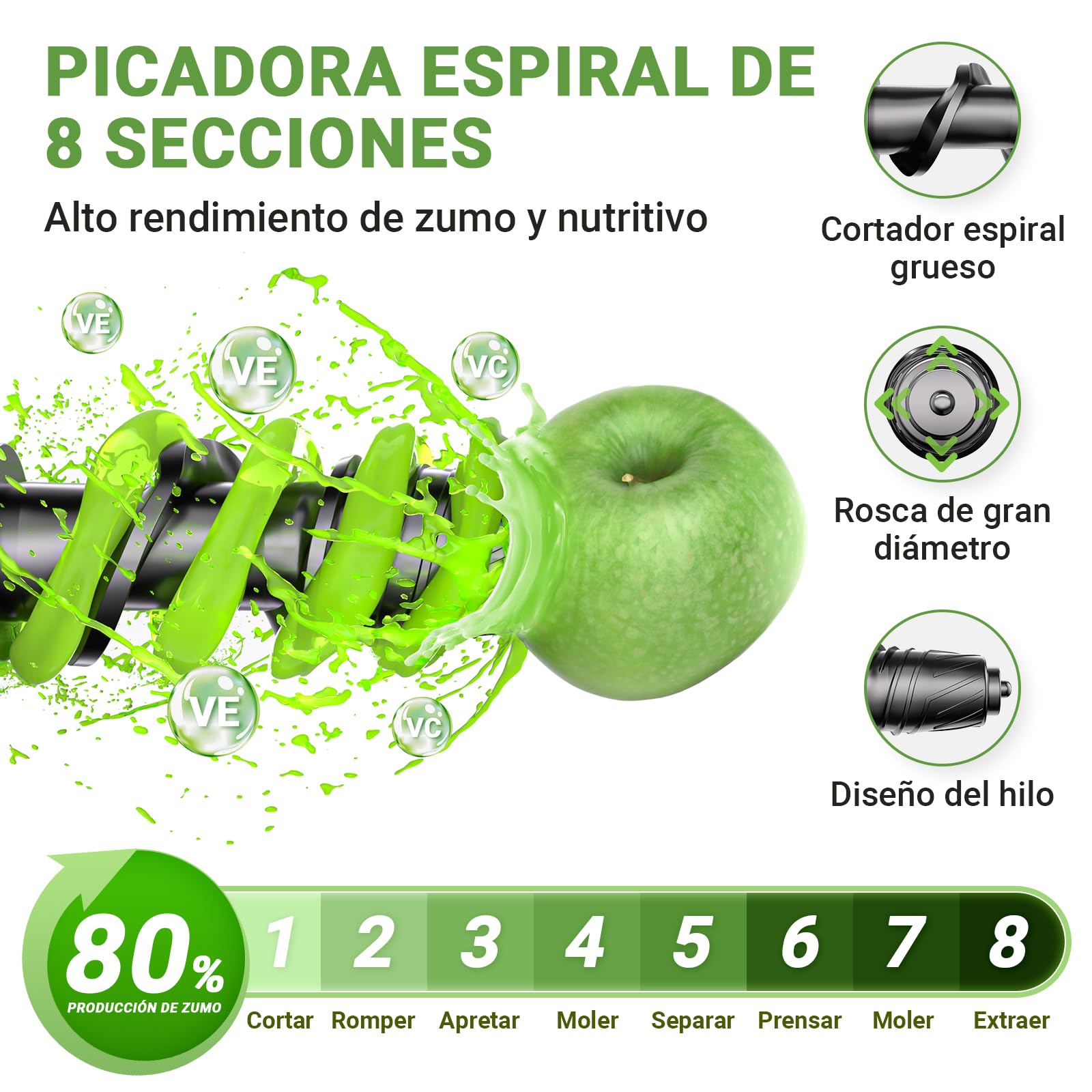 AMZCHEF Juicer Compacto Con Dos Modos De Alimentación Para Uun Uso Fácil - Extractor De Zumos Y Verduras De Alta Tecnología Con Masticación Inversa Y Un Rendimiento De Zumo Ultra Alto - Gris