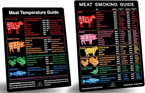 La mejor versión mejorada Guía de ahumado de carne + la mejor guía de temperatura de carne con tabla de cortes de carnicero, paquete más carnes (46)