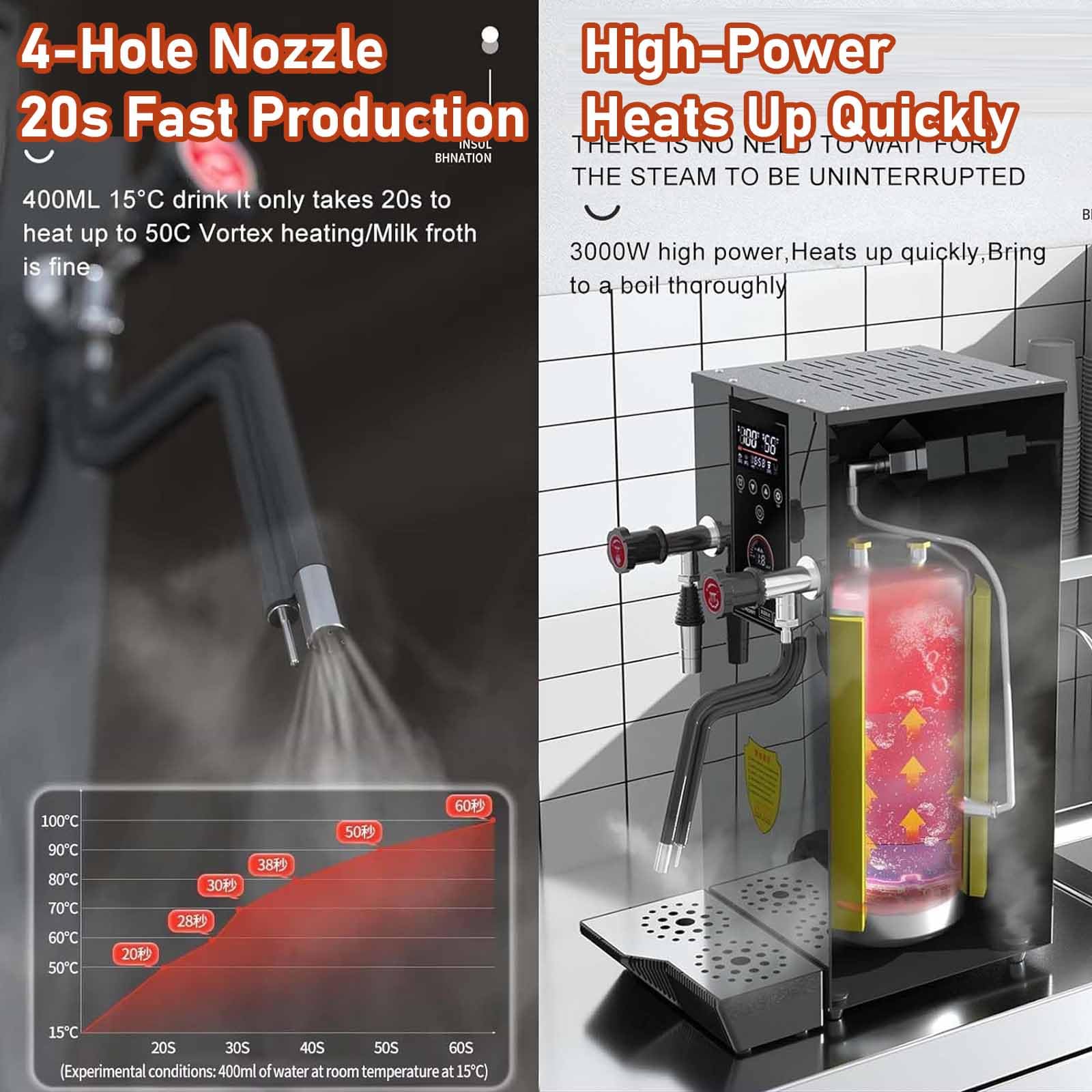 Espumador Leche Y Calentador Bebidas Comercial, Máquina Automática Agua Hirviendo A Vapor 12 litros con Panel De Visualización Led, Función De Temporizador, Acero Inoxidable
