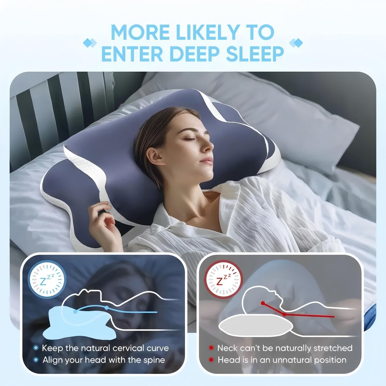 Almohada cervical de espuma viscoelástica, almohada ortopédica ergonómica contorneada para cuello, ideal para dormir de lado, espalda y estómago, soporte para el cuello, para personas de mediana edad