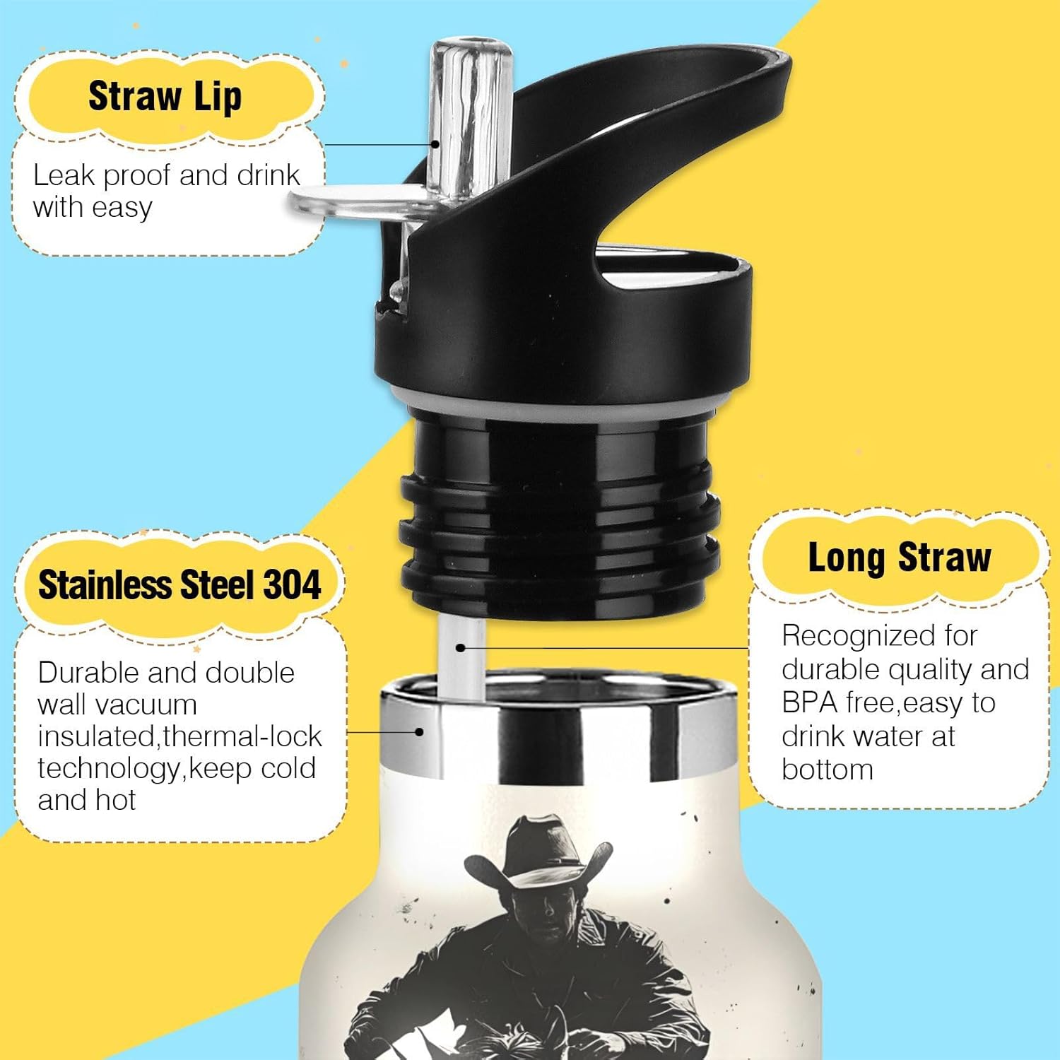 Western Cowboy Insulate Water Bottle for Kid BPA Free 20 oz Stainless Steel Water Bottle with Leakproof Straw Lid Reusable Vacuum Double Wall Travel Bottle