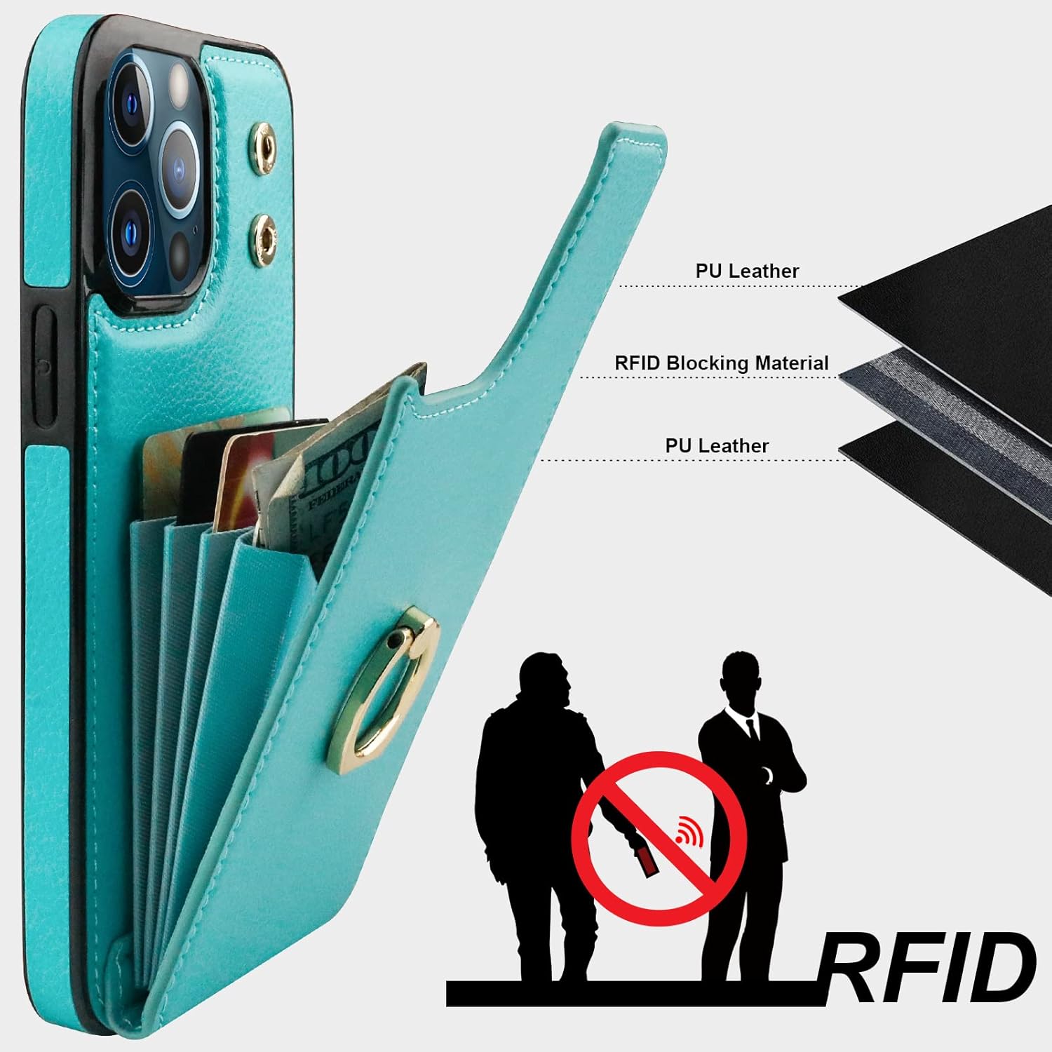 Folosu Compatible with iPhone 13 Pro Max Case Wallet with Card Holder, 360°Rotation Finger Ring Holder Kickstand Protective RFID Blocking PU Leather Double Buttons Flip Cover 6.7 Inch Green Mint