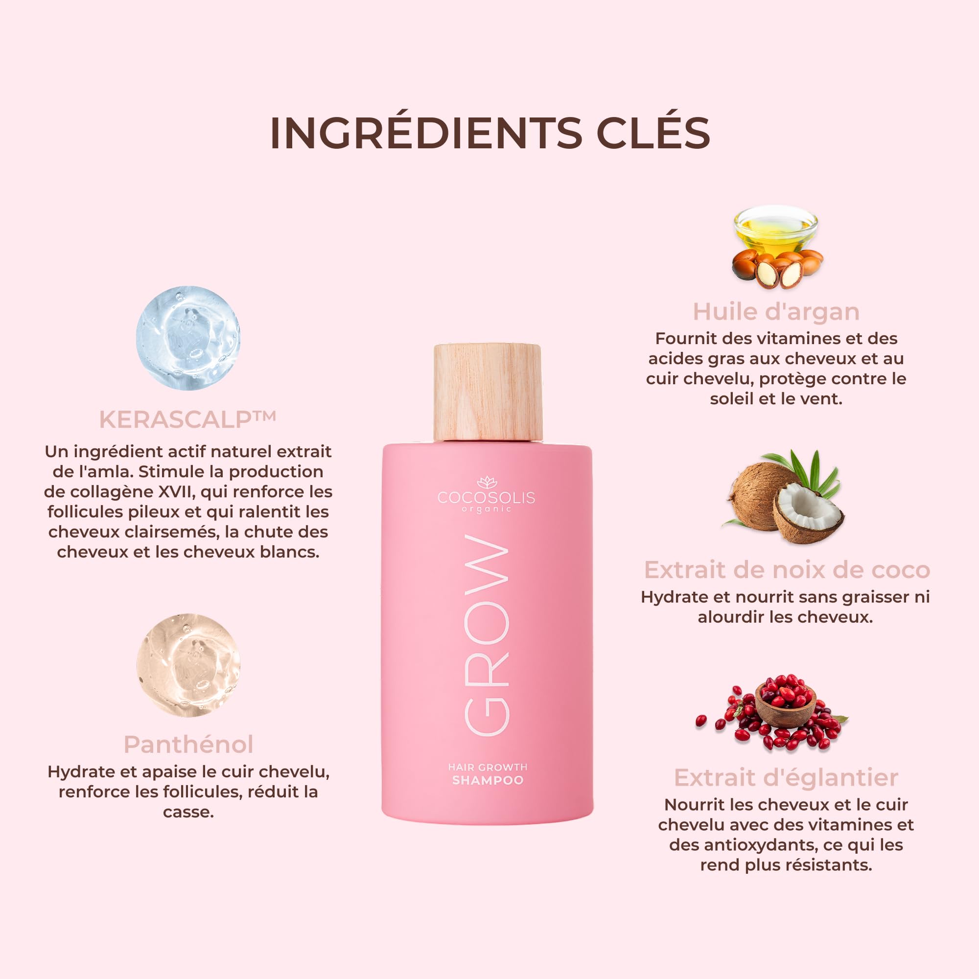 COCOSOLIS GROW Shampooing pour la Croissance des Cheveux avec Anti-Âge, Vitamine E et Principe Actif