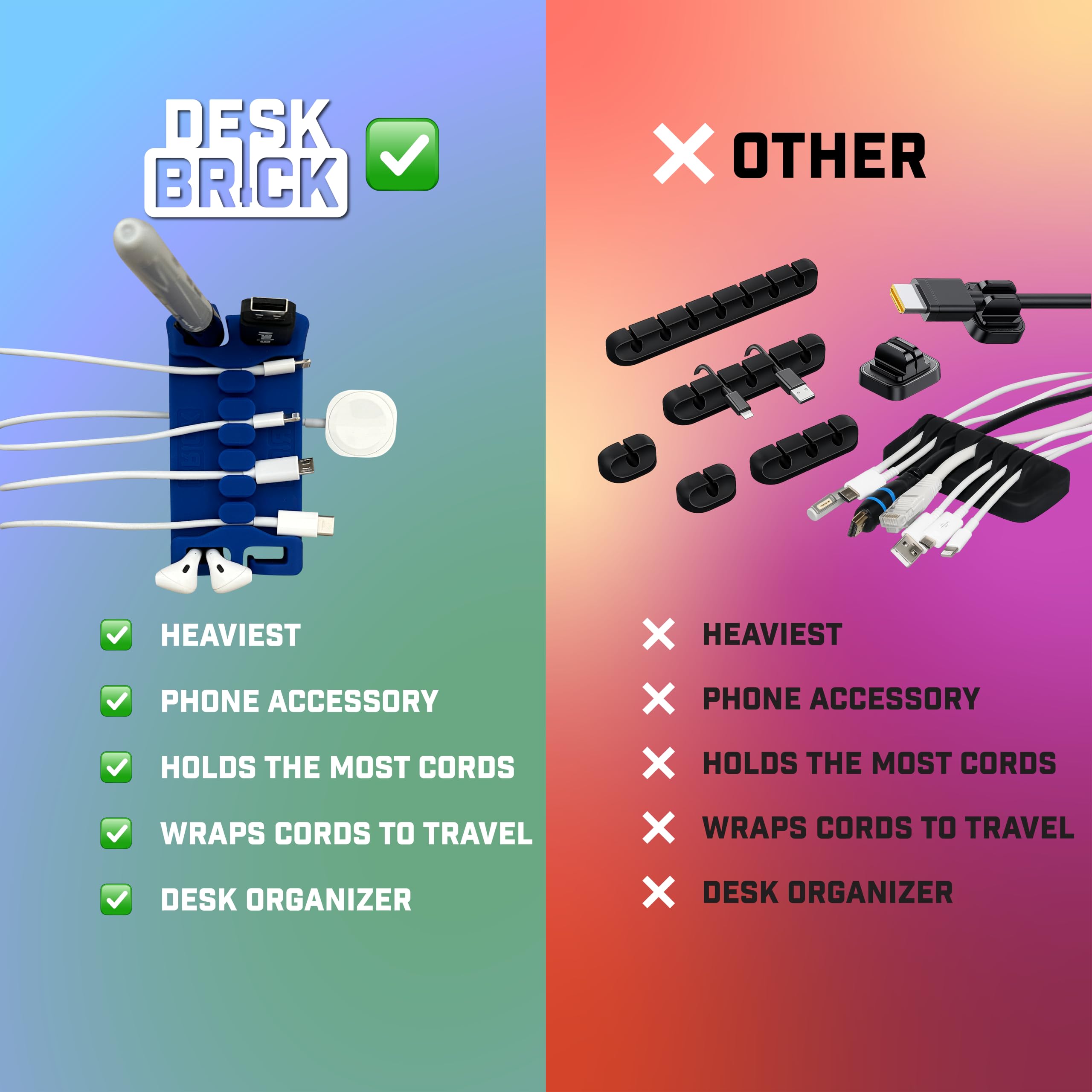 DeskBrick by CordBrick - Organizer per cavi ponderato per scrivania, supporto per telefono, organizer da scrivania per ufficio, gestione dei cavi per la casa, regalo multifunzionale per uomini e