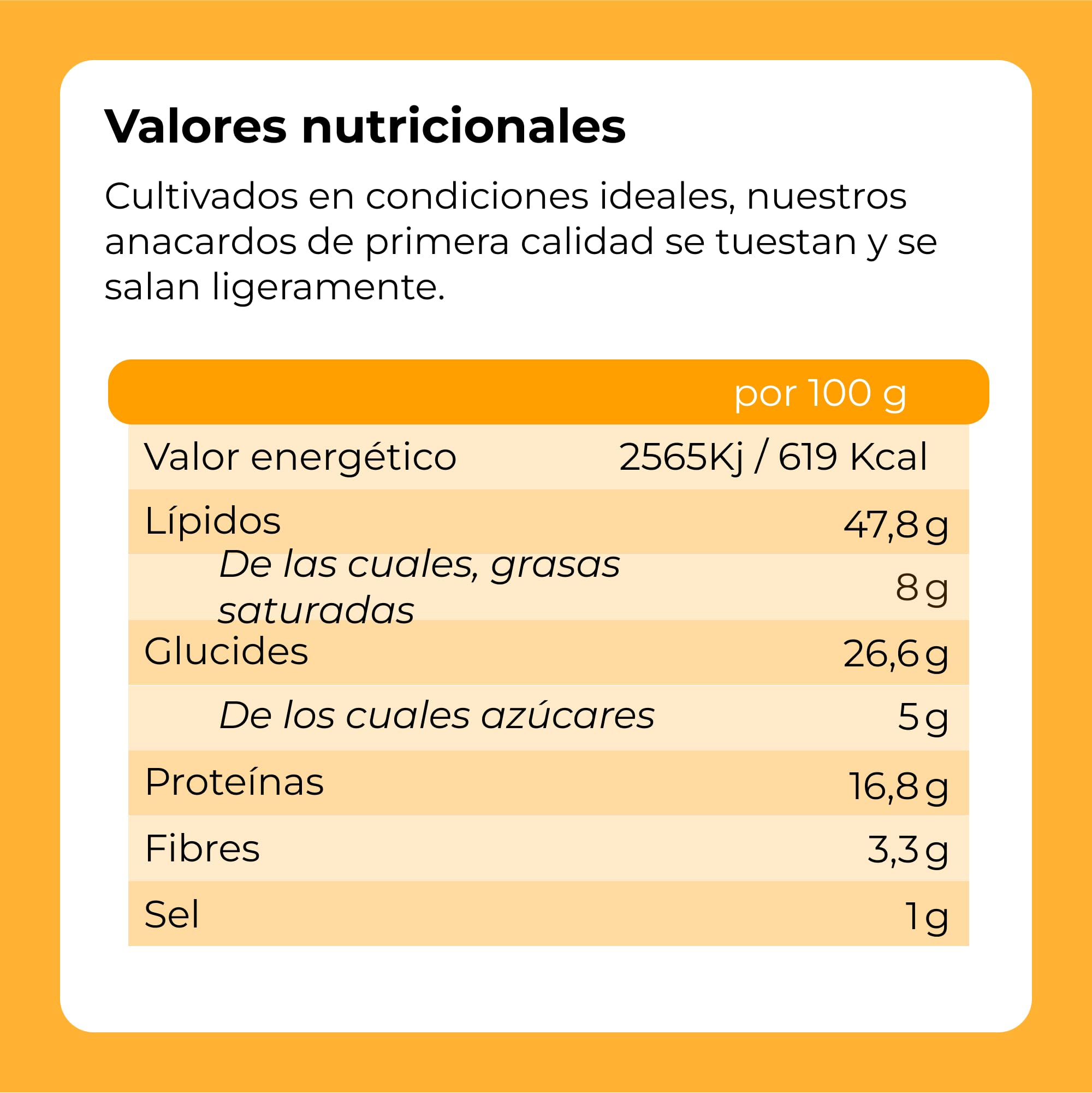 Anacardos Salados Enteros | 1 Kg de Piezas de Frutos Secos de Origen 100% Natural | Nuez Sin Cáscara | Anacardium Occidentale | Tostados | Cashews nuts | Dieta vegana y vegetariana