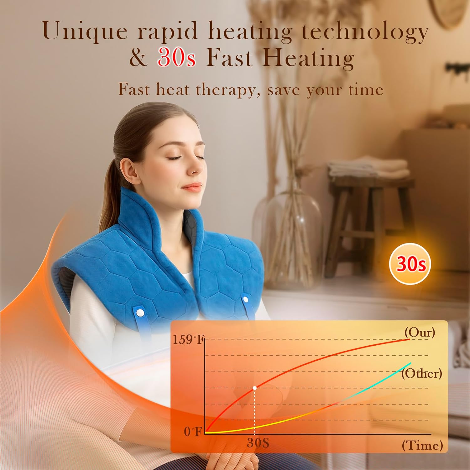 Nalax 30s Fast Heating Pad for Neck and Shoulders and Back, 6X Deeper Far Infrared Pain Relief, 8 Heat Settings Max 159℉, 4H Auto Off, Memory Function, Adjustable Strap, Valentine Gifts Women 24"x 20" - Image 3