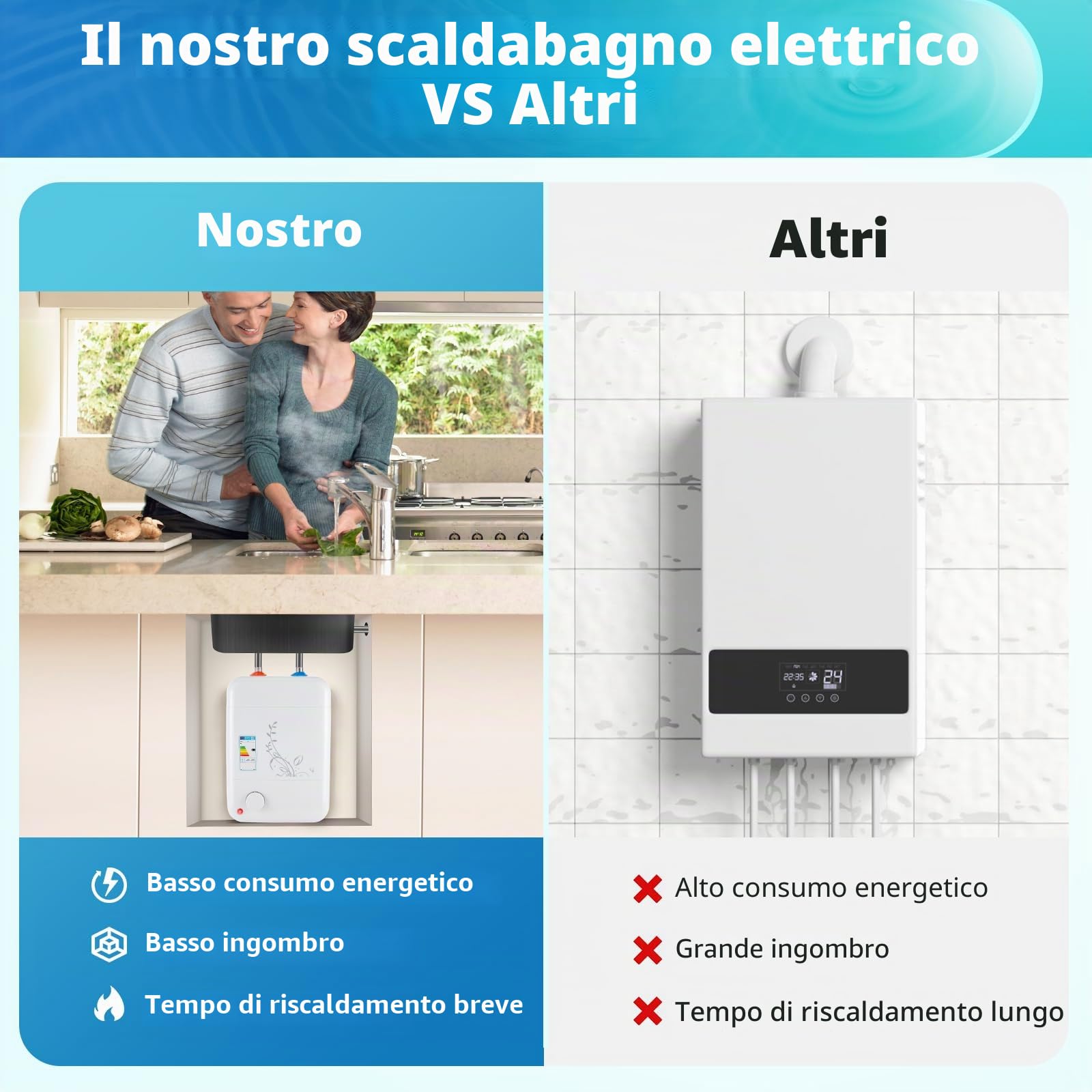 1500W Scaldabagno Elettrico Istantaneo Scaldacqua Elettrico Bollitore per Cucina Caldaia per Acqua Calda per Cucina, Bagno, Doccia per Cavalli