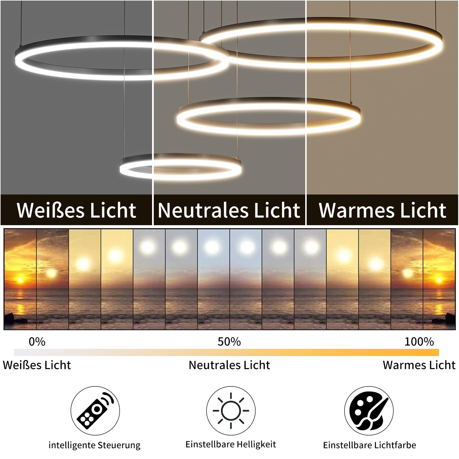 Mikeru Lampada a Sospensione Rotonda Con 4 Anelli, 30+40+60+80cm Moderna Lampada Da Soggiorno Con Luminosità Regolabile 10%-100% 3000k/4500k/6000k, Lampada a Sospensione per Ufficio/Sala