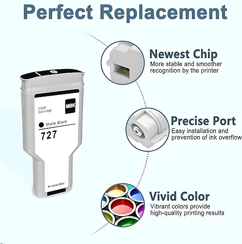 Miniatura 3 de KSUMEI HP 727 Cartucho de tinta remanufacturado compatible con impresoras HP DesignJet T920 T930 T1500 T1530 T2500 T2530 300 ML negro mate (C1Q12A)