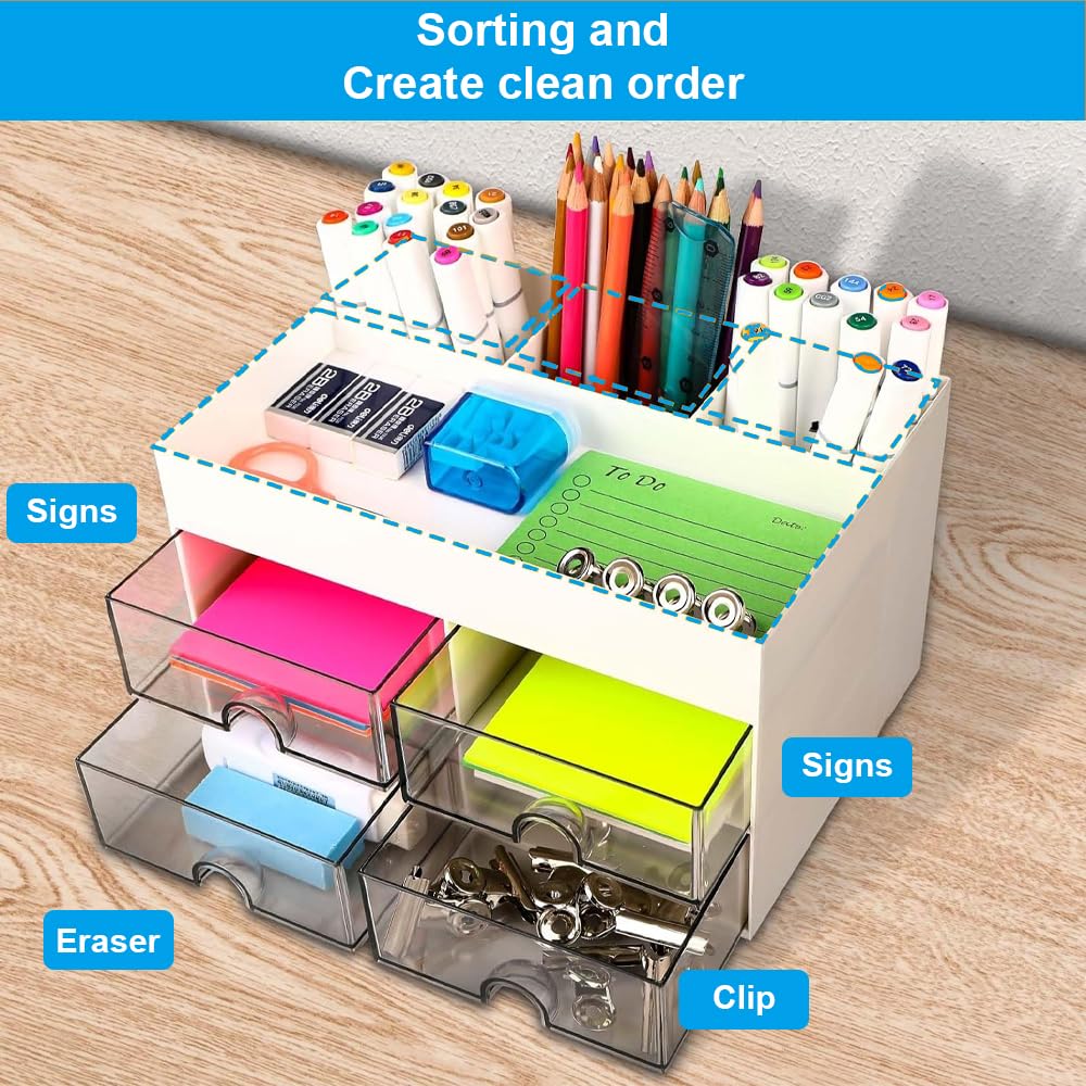 Comix Desk Organizer With Drawer, Desk Storage Box With 4 Drawers, Plastic Office Stationery Supplies Organizers, Desktop Organizer For Office School Home (White - View #10