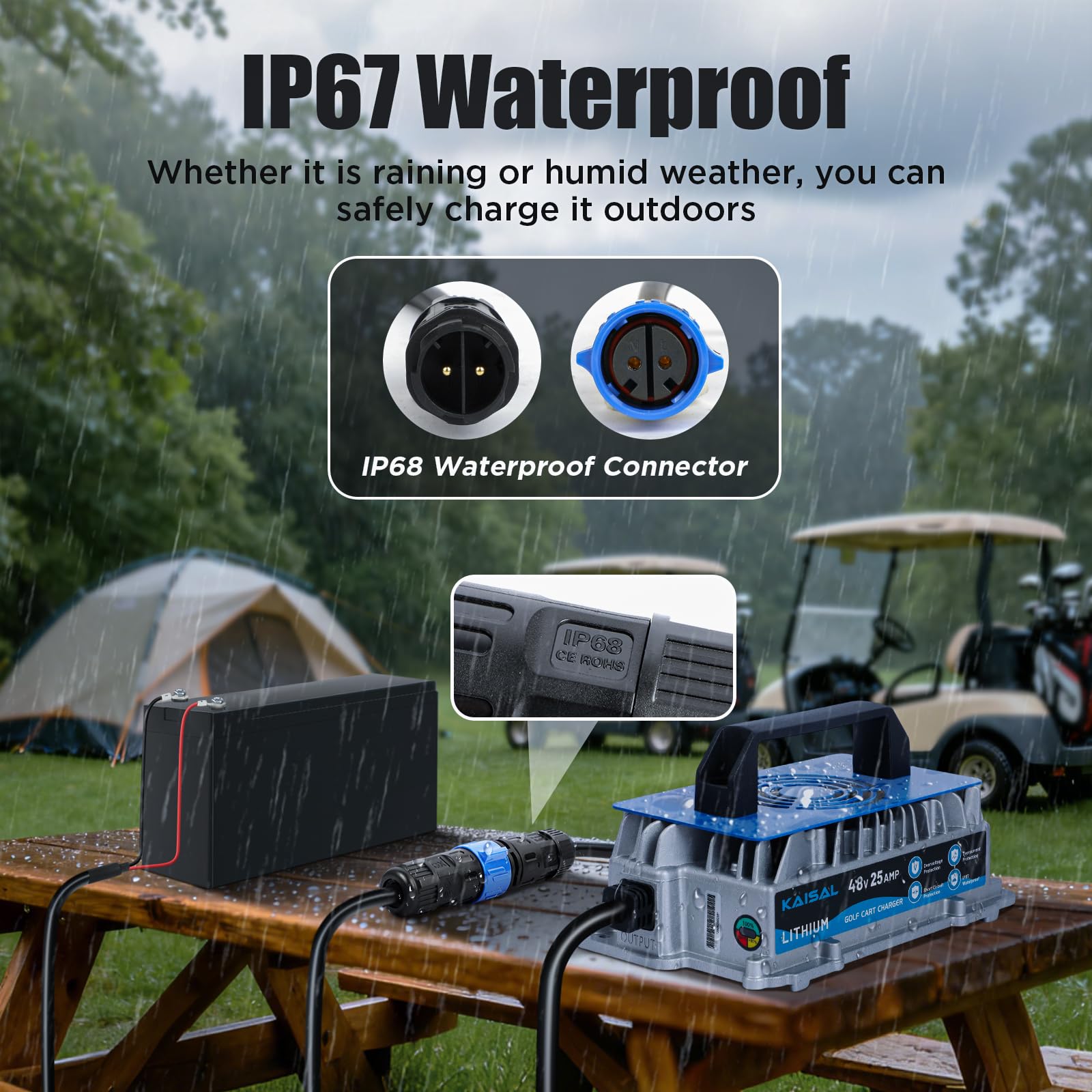 KAISAL 48V Cargador de baterías de Litio, Cargador LiFePO4 de batería 58.4V 25A, 1250 W, con Ventilador de refrigeración, para Carritos de Golf, Barcos, Autocaravanas y Solares. Impermeable IP67