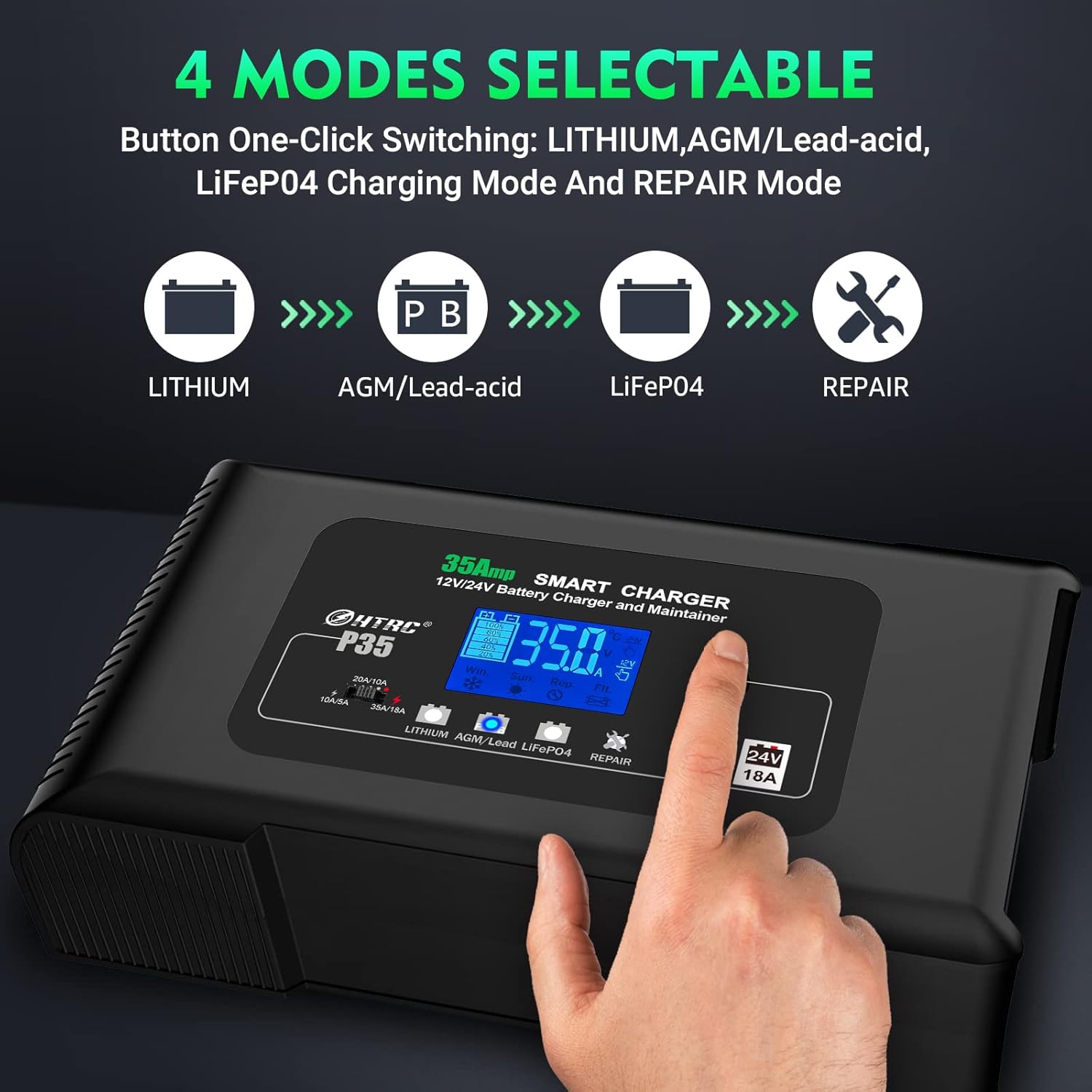 Four selectable modes on the HTRC Smart Charger: Lithium, AGM/Lead-acid, LiFePO4, and Repair.