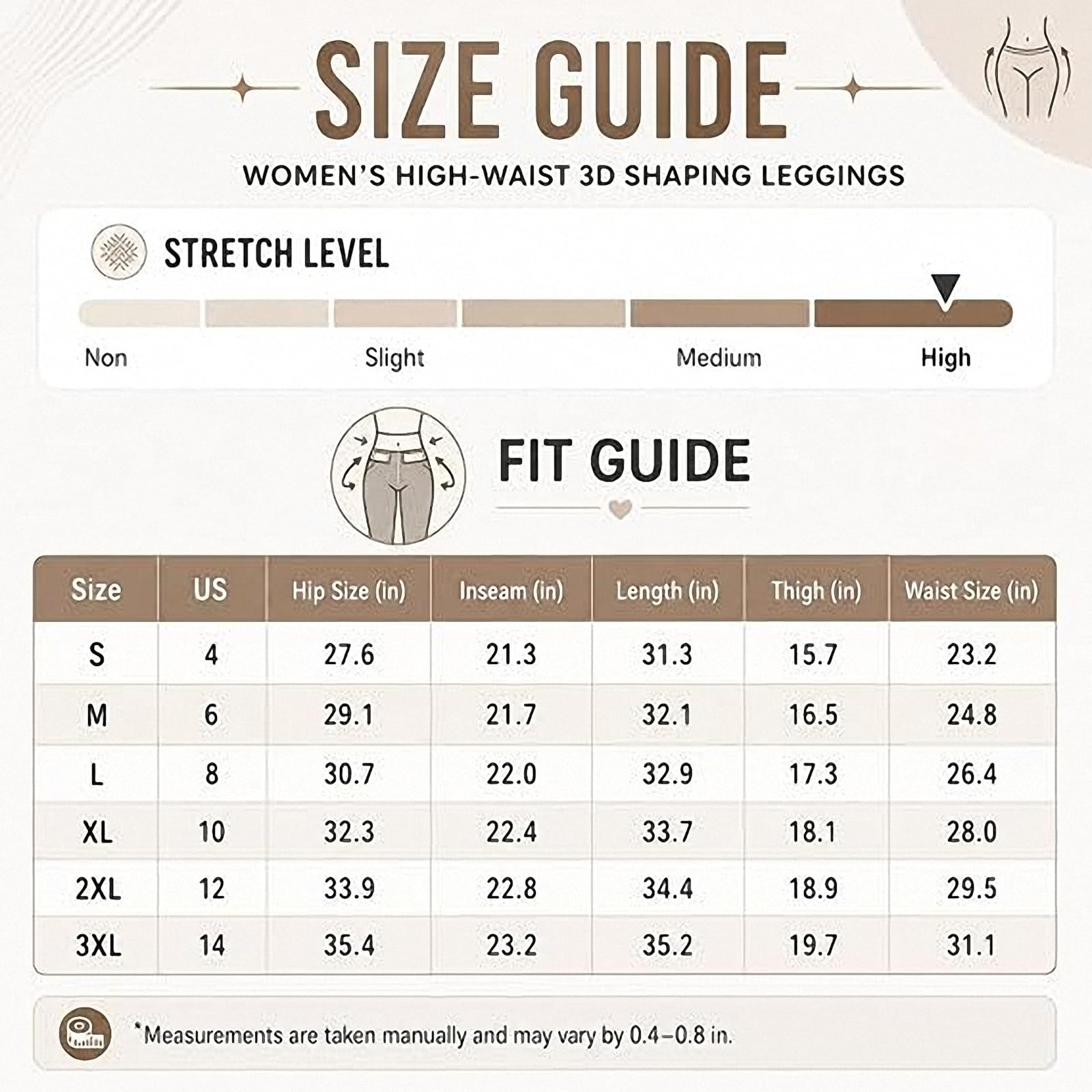 Leggins Anticelulitico Mujer, Mallas Compresion 3D Anticelulitis Mujer Push Up, Leggins Lipedema Mujerde Celulitis Compresión, Lipedema Mallas Adelgazante Anti Cellulite Leggings para Yoga y Fitness