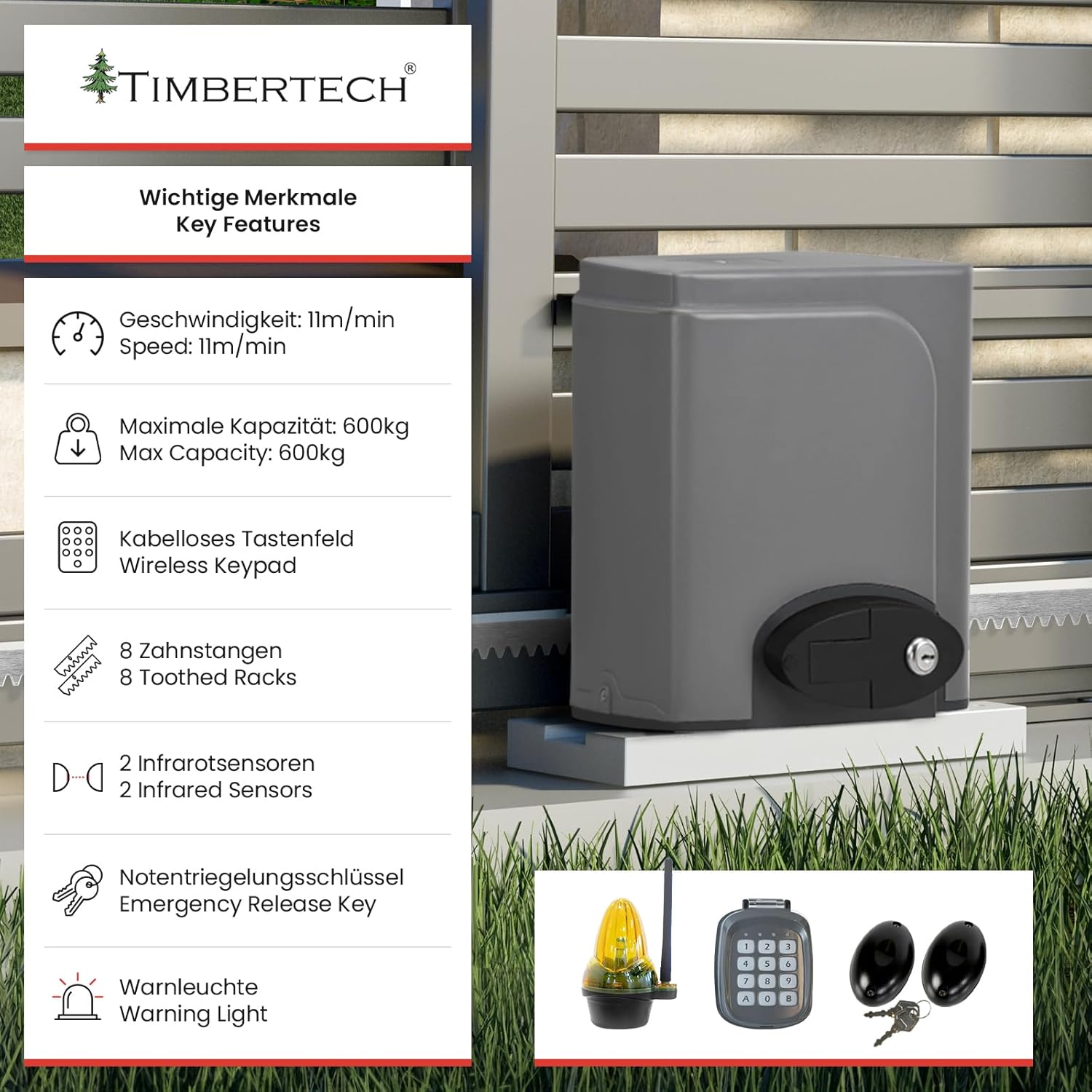 TIMBERTECH STAN01 Key Features