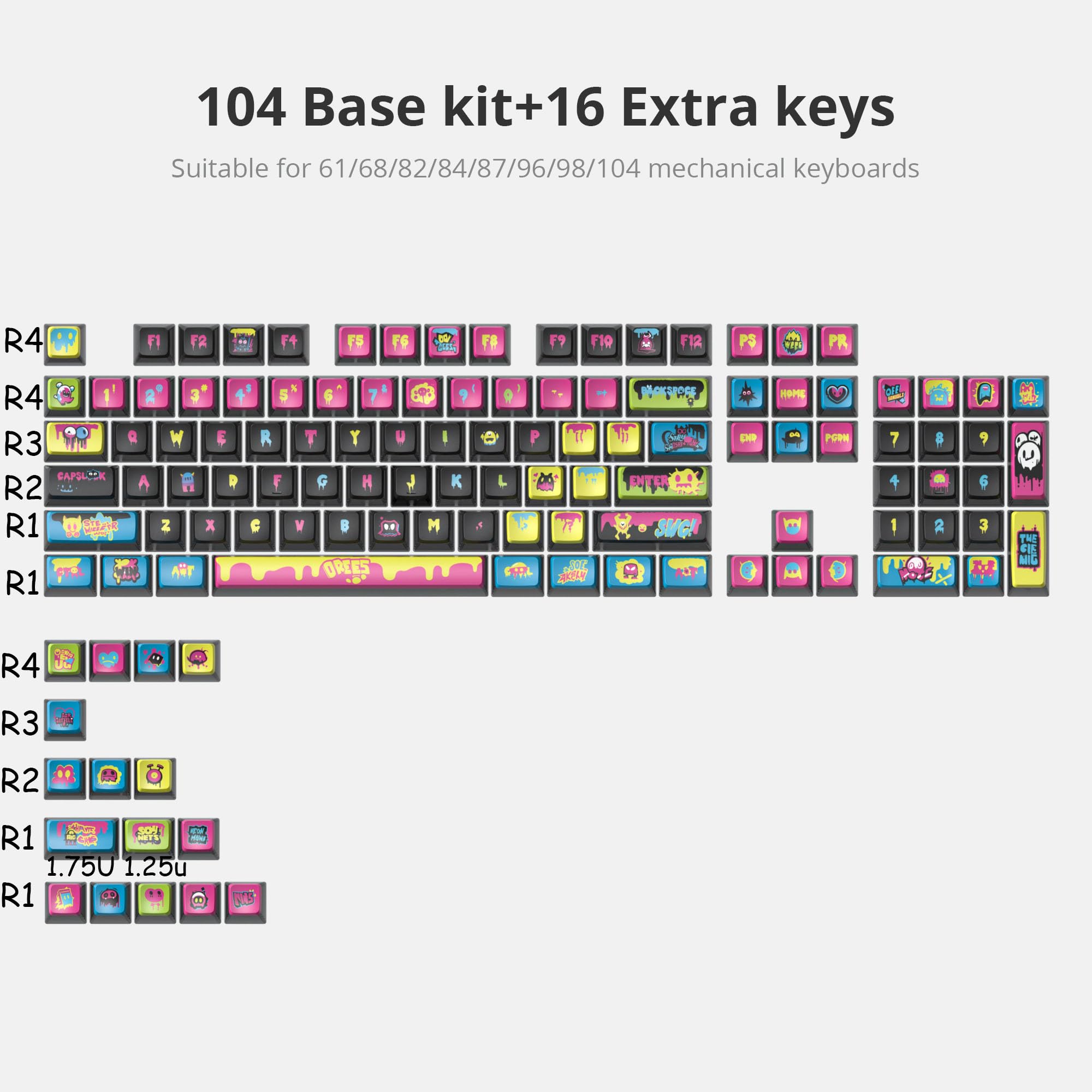 Amazon.co.jp: iTastatur プリンキーキャップ、120キーキャップセット