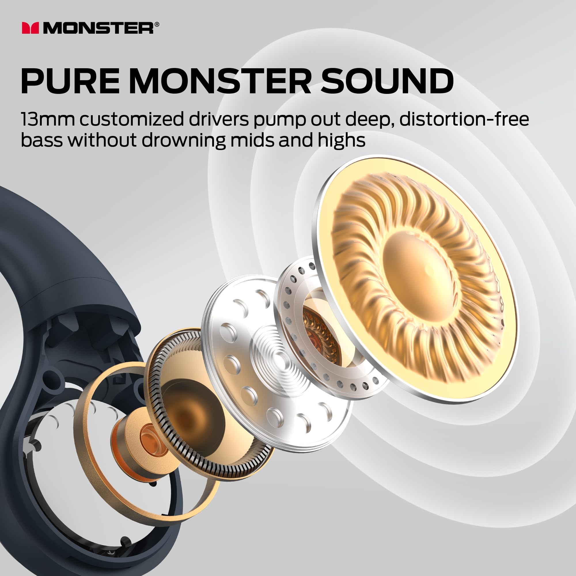 Monster Open Ear AC336 Headphones, Bluetooth 6.0 Wireless Earbuds with Stereo Sound, ENC Clear Call, 21H Playtime, Type-C Charging, Touch Control, IPX6 Waterproof Open Ear Earbuds for Outdoor - 2