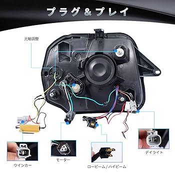Amazon | YUANZHENGスズキ ジムニー JB23型 ヘッドライト 3代目