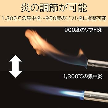 送料込 BURNER 5&#39;7 1/2 SYSTM s-l400.jpg