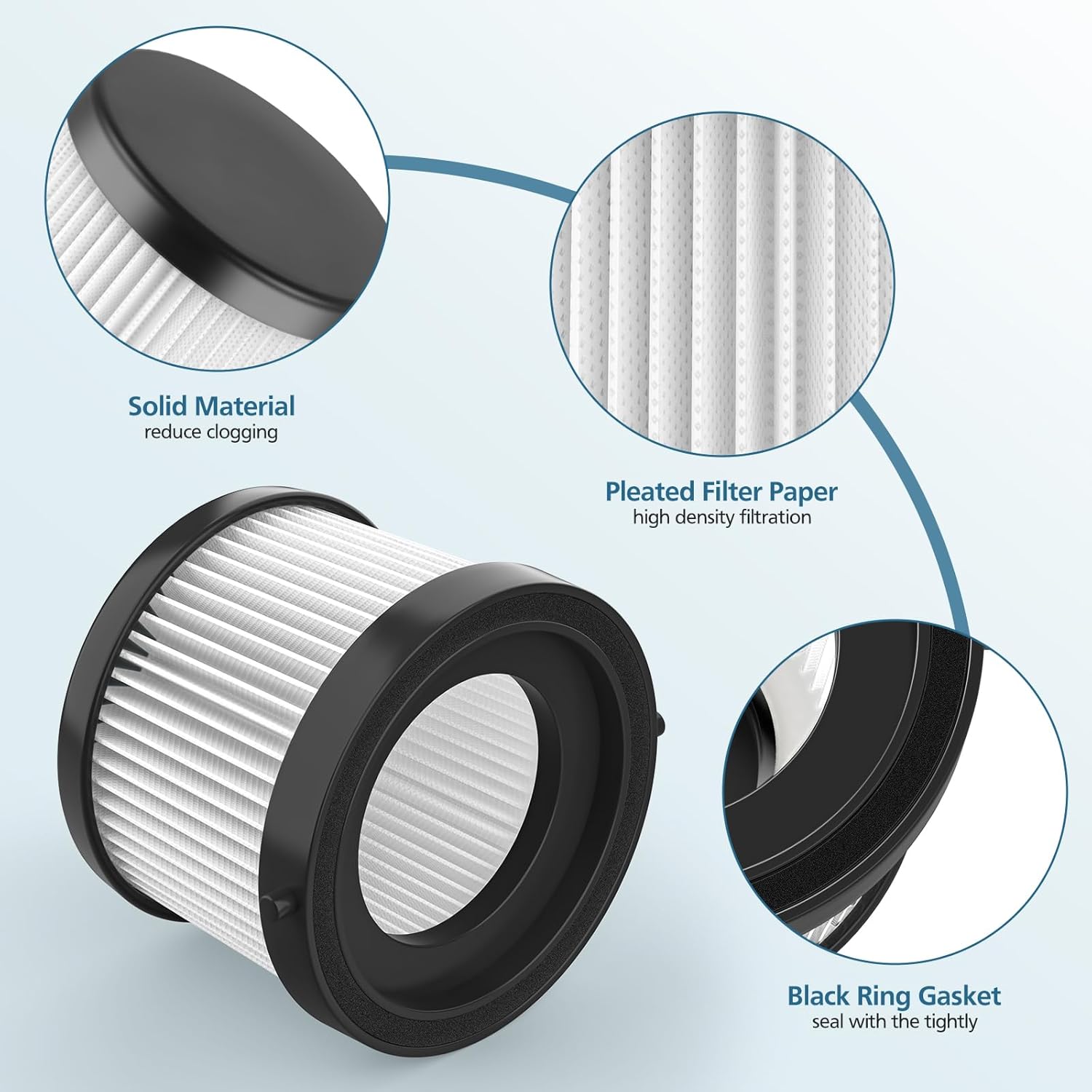 DCV501HB DCV5011H HEPA Vacuum Filter Compatible with DEWALT DCV501HB 20V Vacuum Cordless Handheld Vacuum, 4 Packs Vacuum Filter with 8 Foam Sleeve Filters & 1 Brush - Image 6