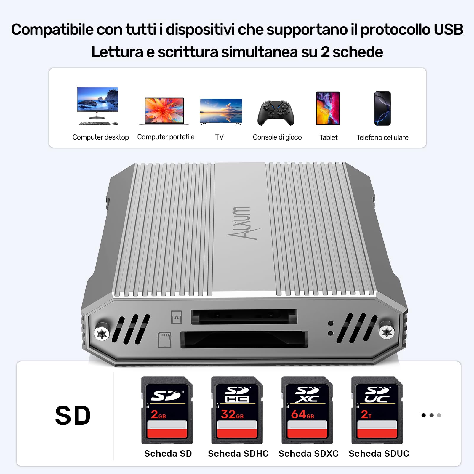 Alxum 10Gbps CFexpress tipo A e SD4.0 UHS-II Dual Slot Lettore di schede USB C USB 3.1 Gen 2 CF Express Reader per CFExpress tipo A/SD/SDHC/SDXC/SDUC, compatibile con Windows/Mac/Linux/Android