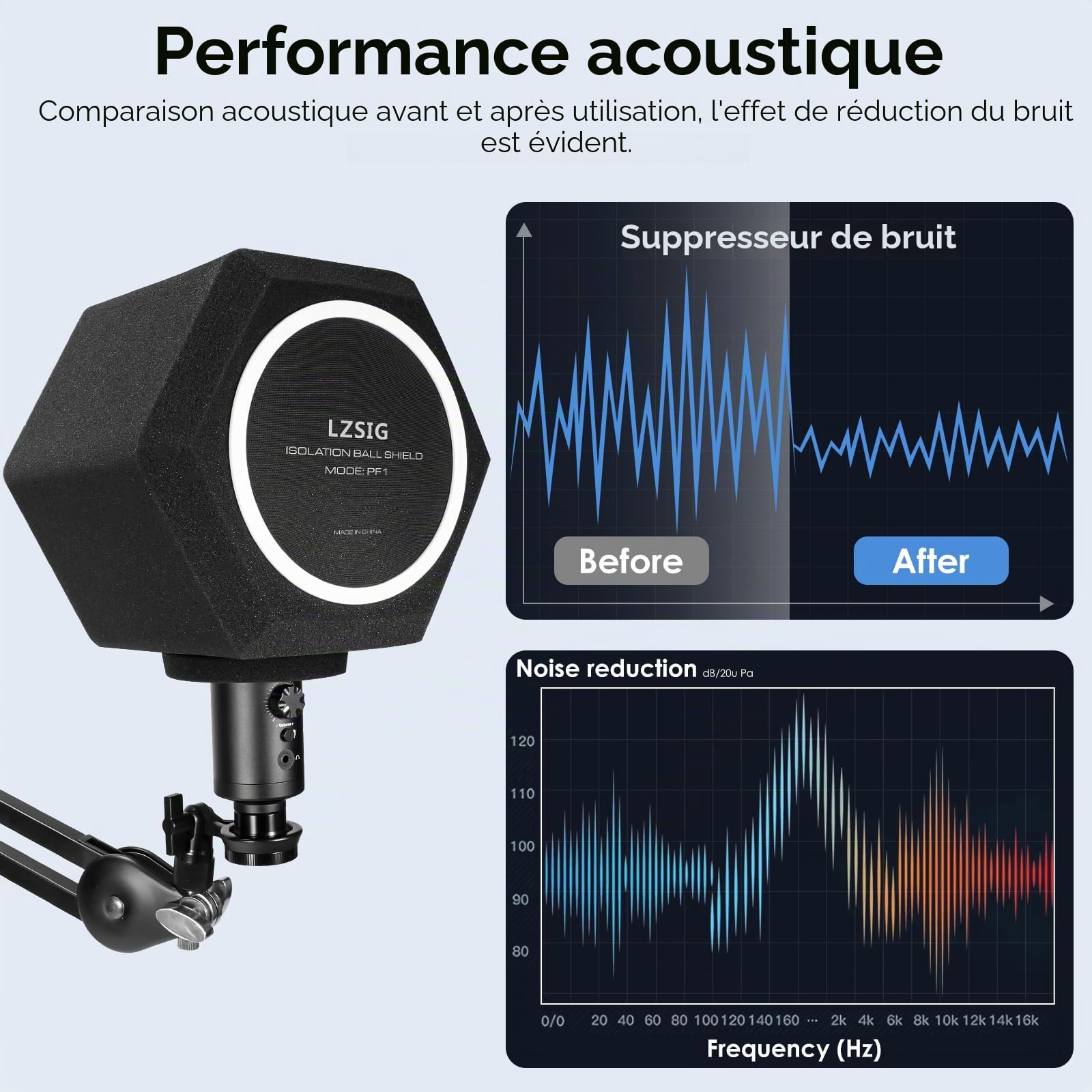 LZSIG Boule d'isolation professionnelle pour microphone avec filtre anti-pop à 2 couches pour micro, filtre de réflexion pour les studios d'enregistrement, mousse haute densité pour une excellente