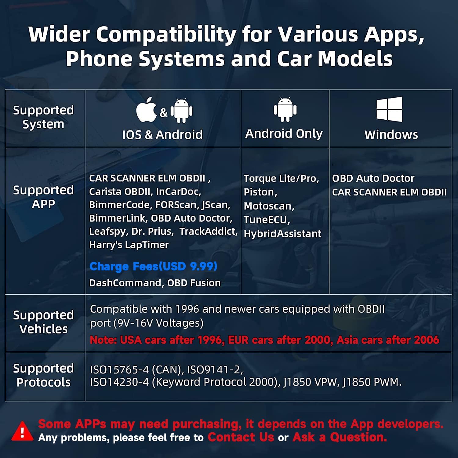 NEXAS NexLINK Bluetooth OBD2 Scanner with a smartphone displaying the MotoScan app interface, surrounded by motorcycles.