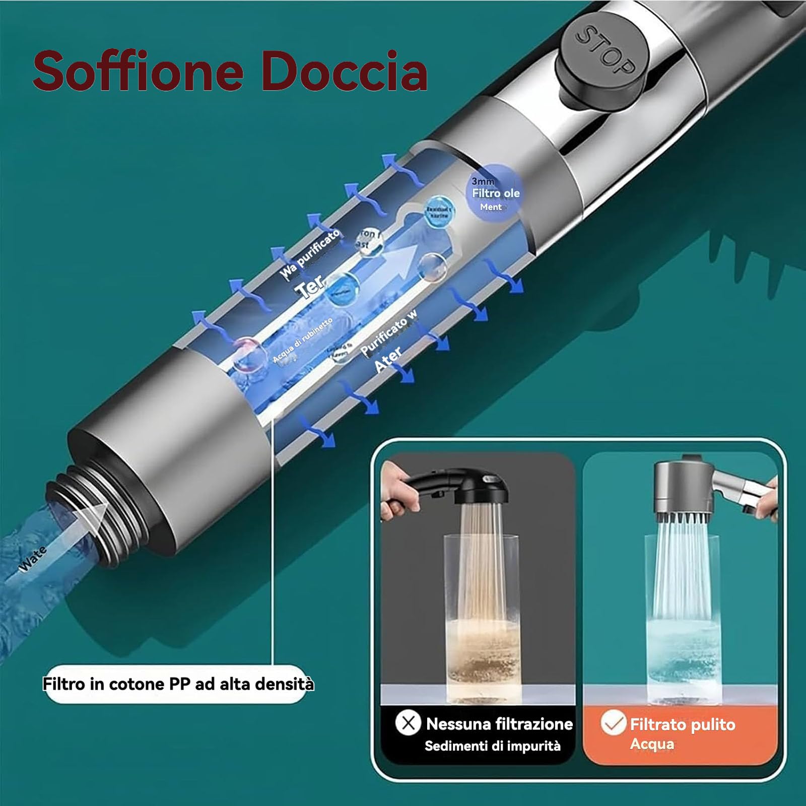 Pulifer - Alcachofa de ducha de alta presión, sistema de ducha de ahorro de agua de 3 ajustes con filtro integrado y 10 filtros de repuesto para eficiencia energética y agua limpia