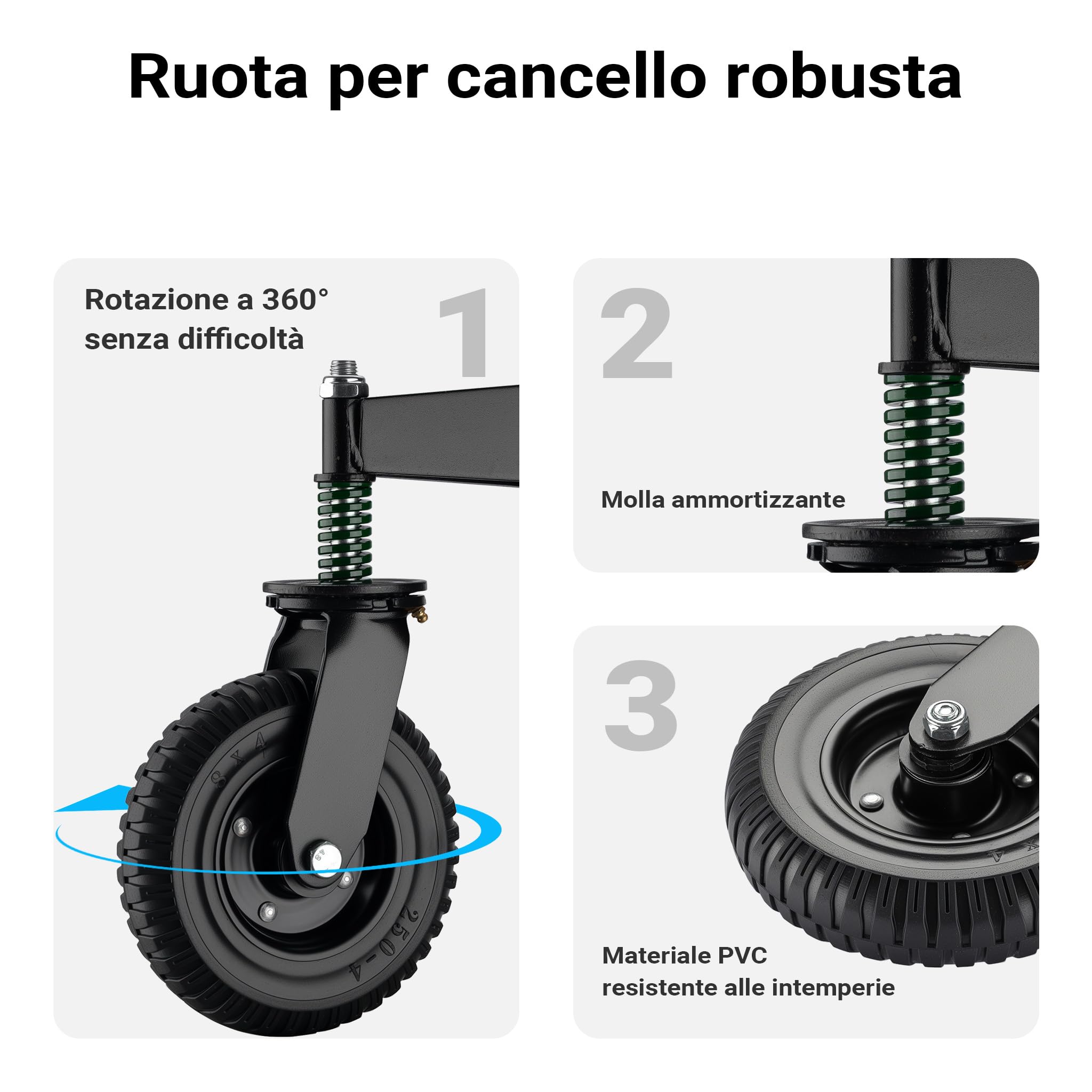 Wiltec Ruota per cancello girevole a 360°, diametro 200 mm, portata max 275 kg, ruote per cancelli pesanti, in acciaio vernicato a polvere e gomma, per cancello scorrevole e da giardino