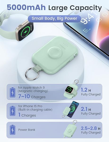 RORRY Power Bank, batteria esterna da 5000 mAh con cavo integrato, per iPhone 17/16/15/14/13/12, Apple Watch Ultra/11/10/9/8/7/6/SE, verde - 3