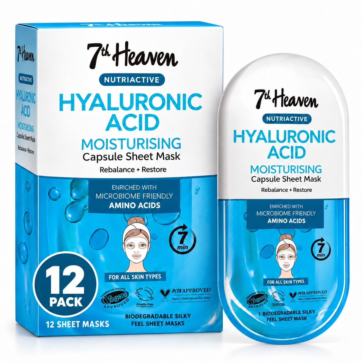 7th Heaven Nutriactive Hyaluronic Acid Sheet Face Mask, Deep Hydration