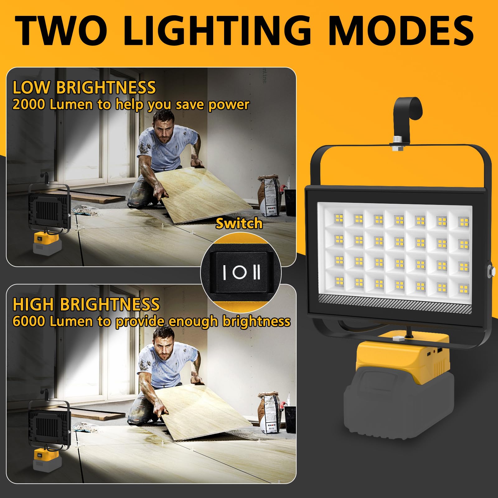 Foco LED Recargable Compatible con Dewalt Batería 18V, T-SUNUS 100W Luces de Trabajo Portátiles 2 Brillos, USB-C Recargable para Acampar Garaje Emergencia Obra 2 Piezas(Sin Batería)