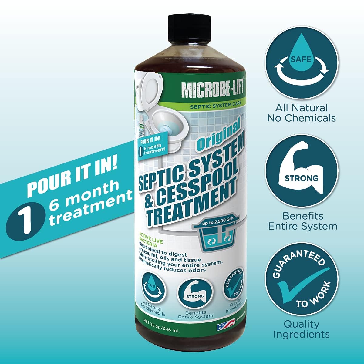 MICROBE-LIFT Septic Tank and Cesspool Treatment Enzymes - 6 Month Supply - Bacteria Digests Grease, Fats, Oils and Tissue, 32 Fl Oz (Pack of 2)