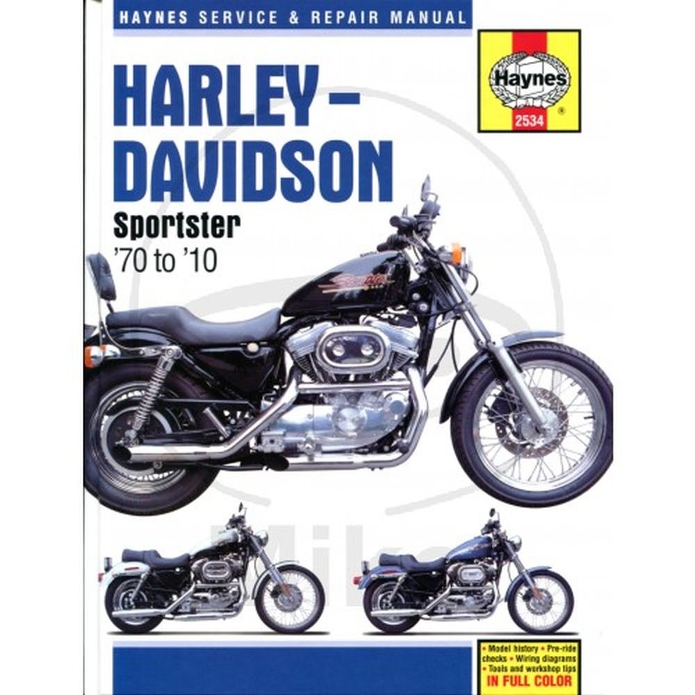 Haynes 2534 MC Harley SPORTSTERS70-03