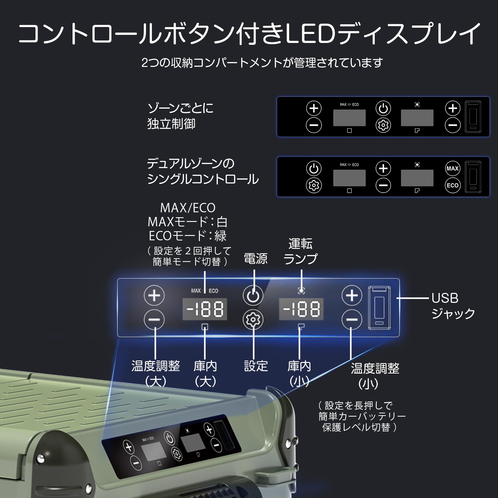 Amazon | 【所ジョージの世田谷ベース掲載】【デジタルキャンプの決定