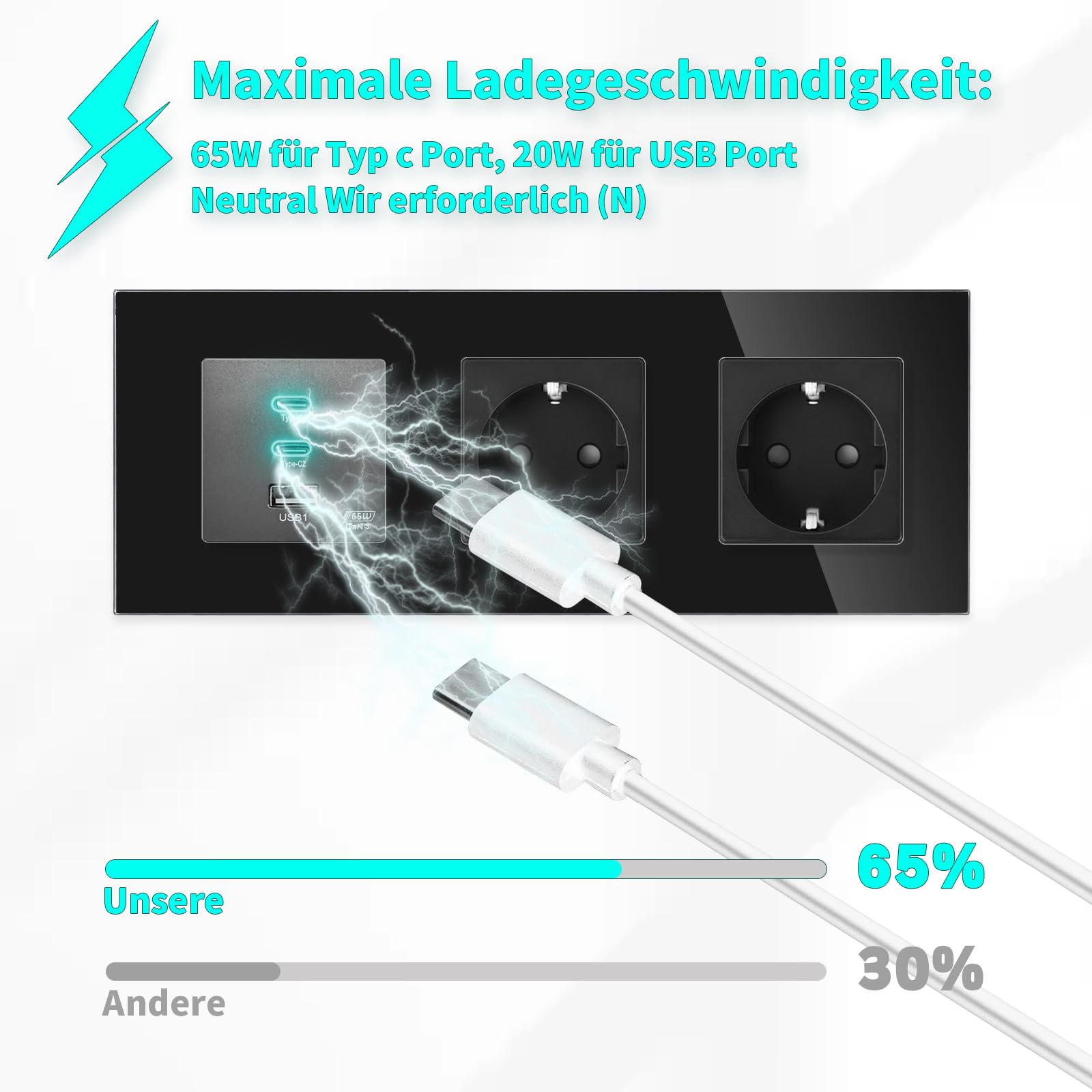 LIAONFOY Prise Schuko double avec charge super rapide, trois ports, prise murale de type C et USB, combinaison de ports de charge, cadre en verre, noir, 228 mm, 100 à 240 V (ligne neutre nécessaire)