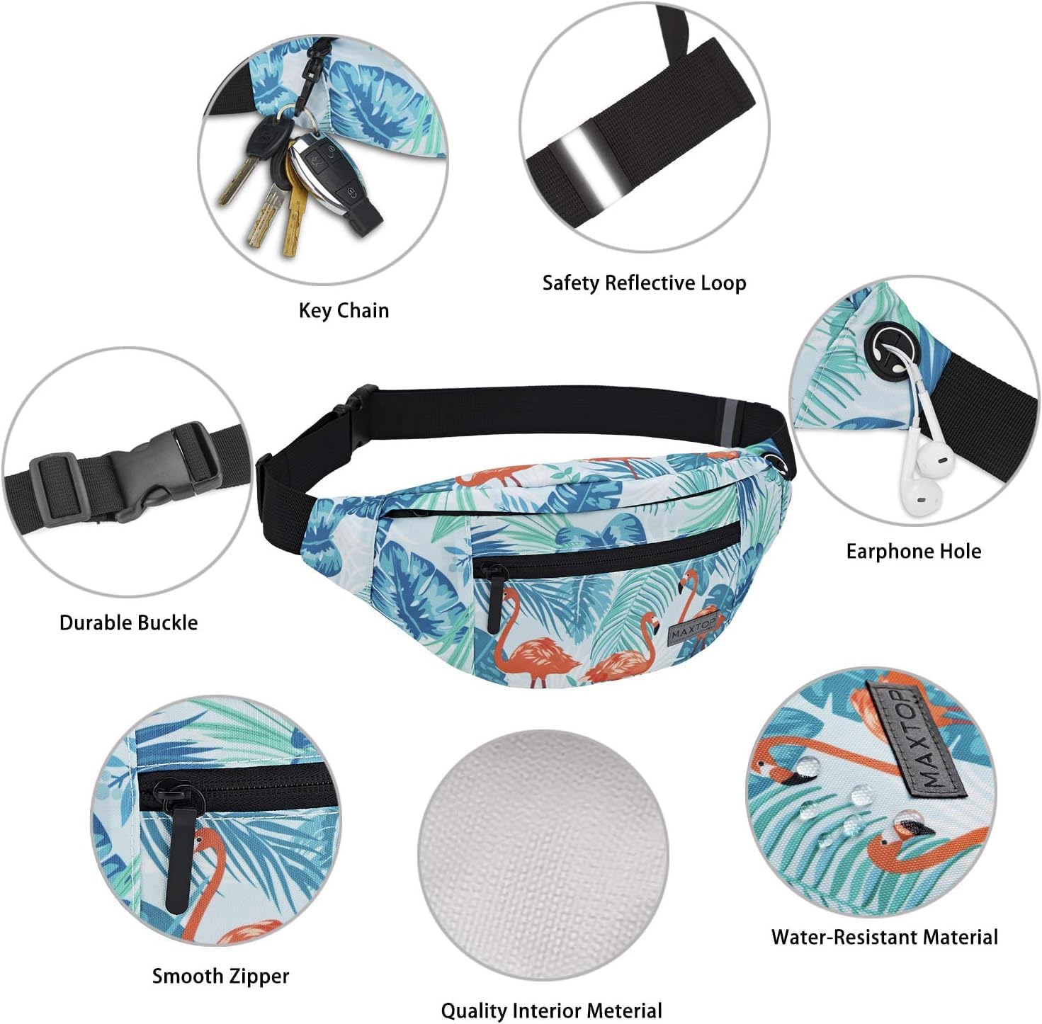 Large Fanny Pack Belt Bag with Adjustable Straps Waist Pack for Men Women thumbnail