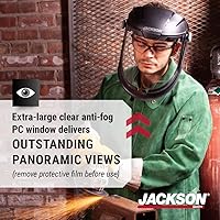 Vista 5 de Ventana de seguridad Jackson para el protector MAXVIEW