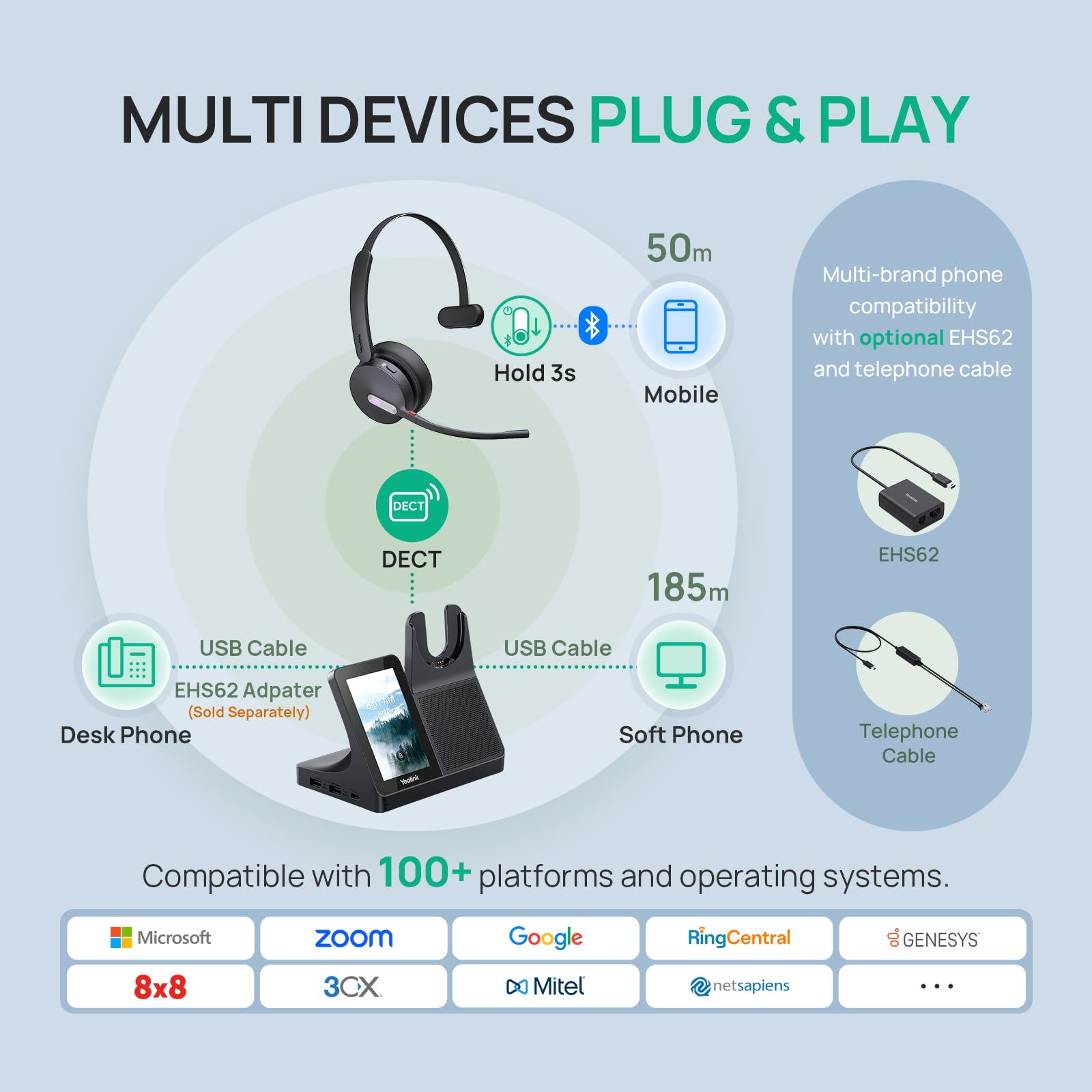 Yealink WH64 - Auriculares inalámbricos para estación de trabajo DECT con pantalla táctil de 4", mono